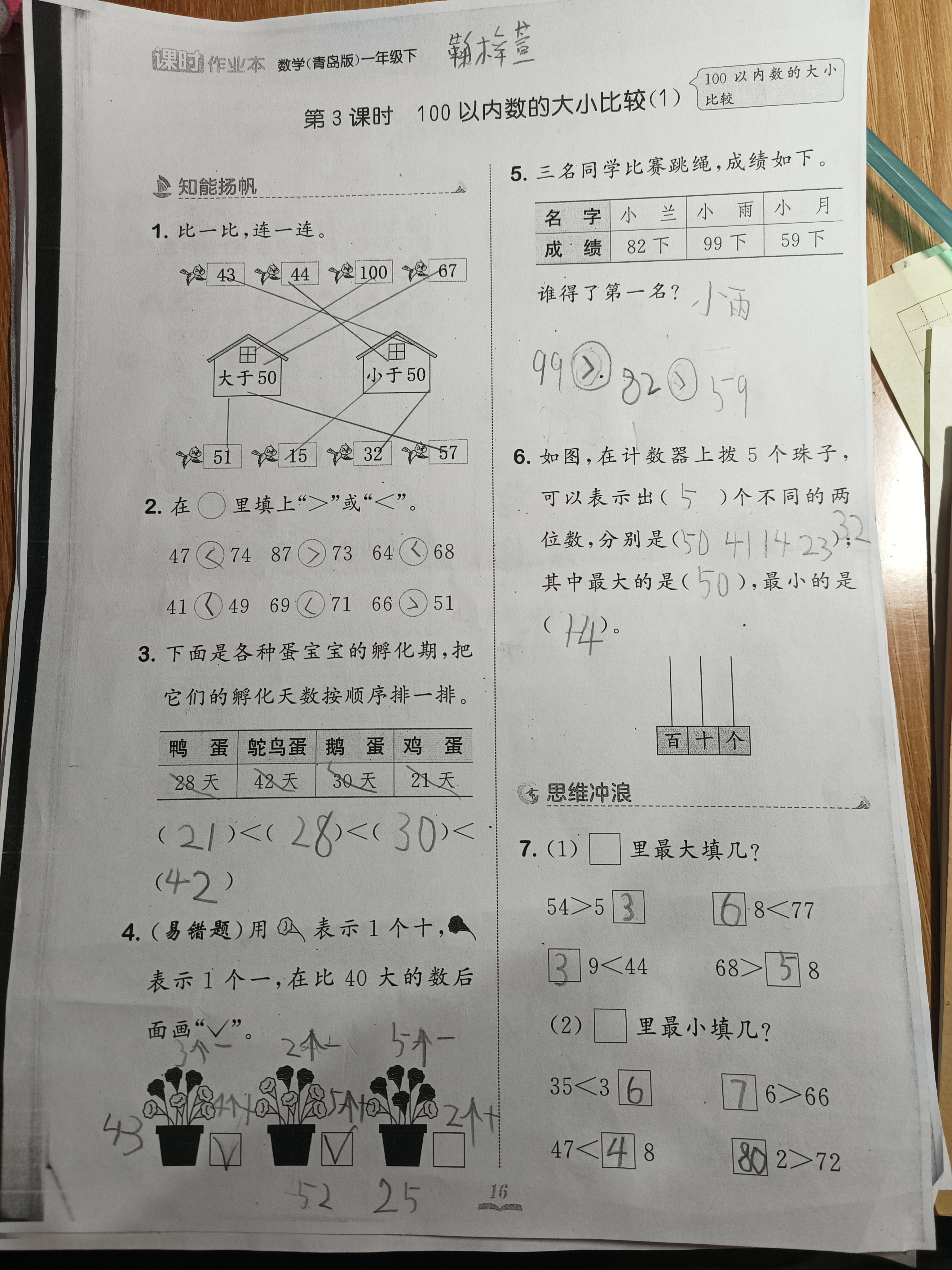图像