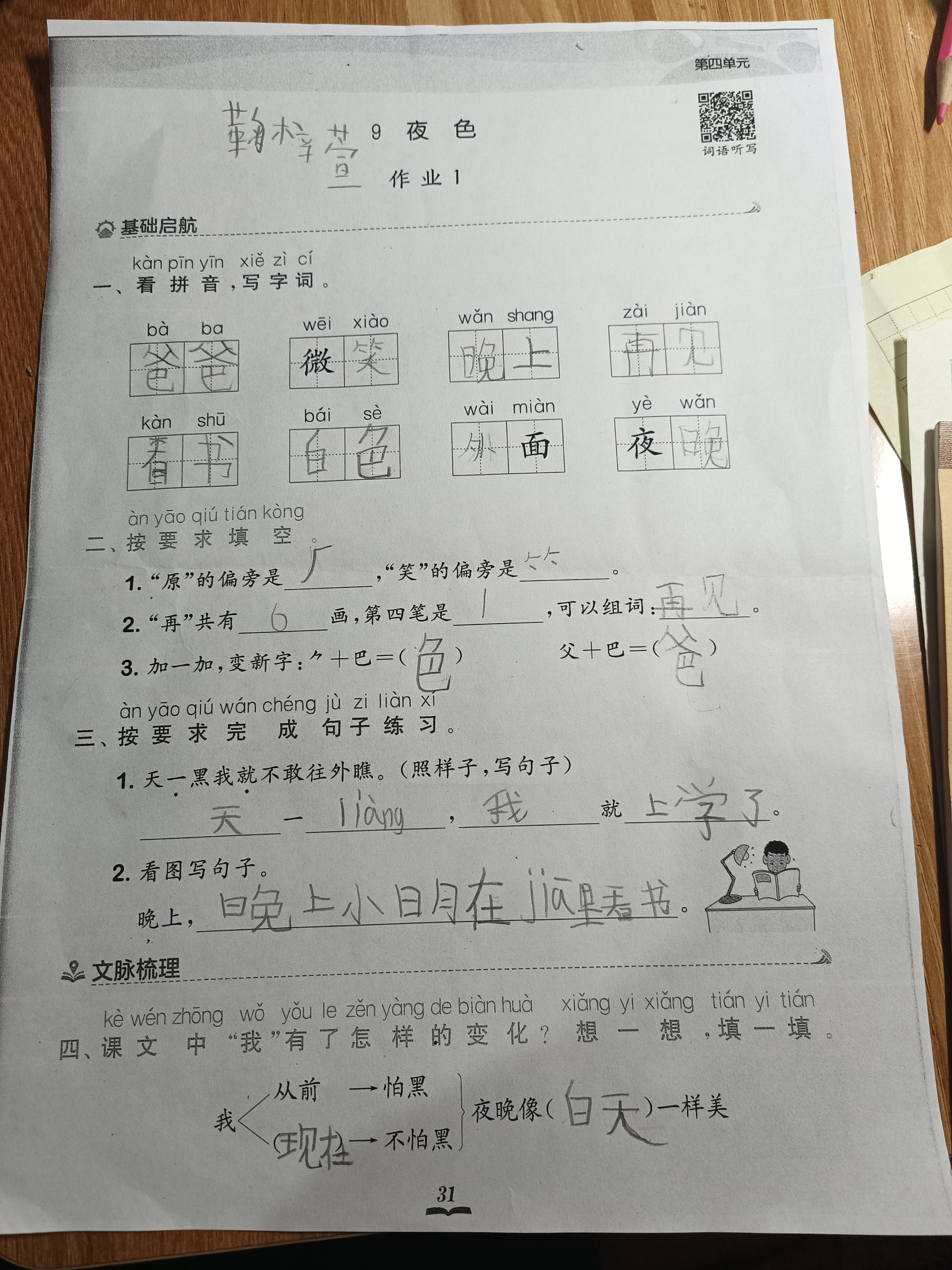 图像