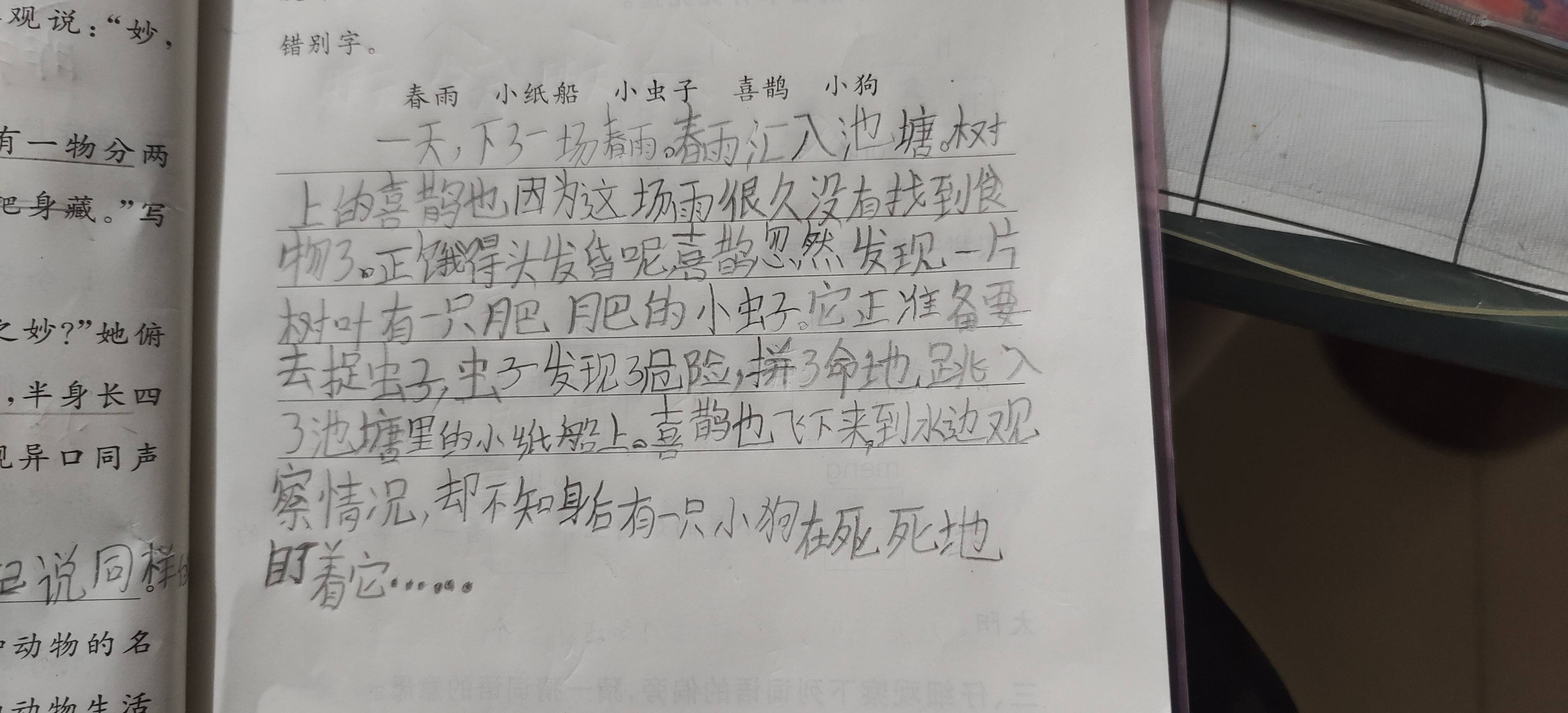 图像