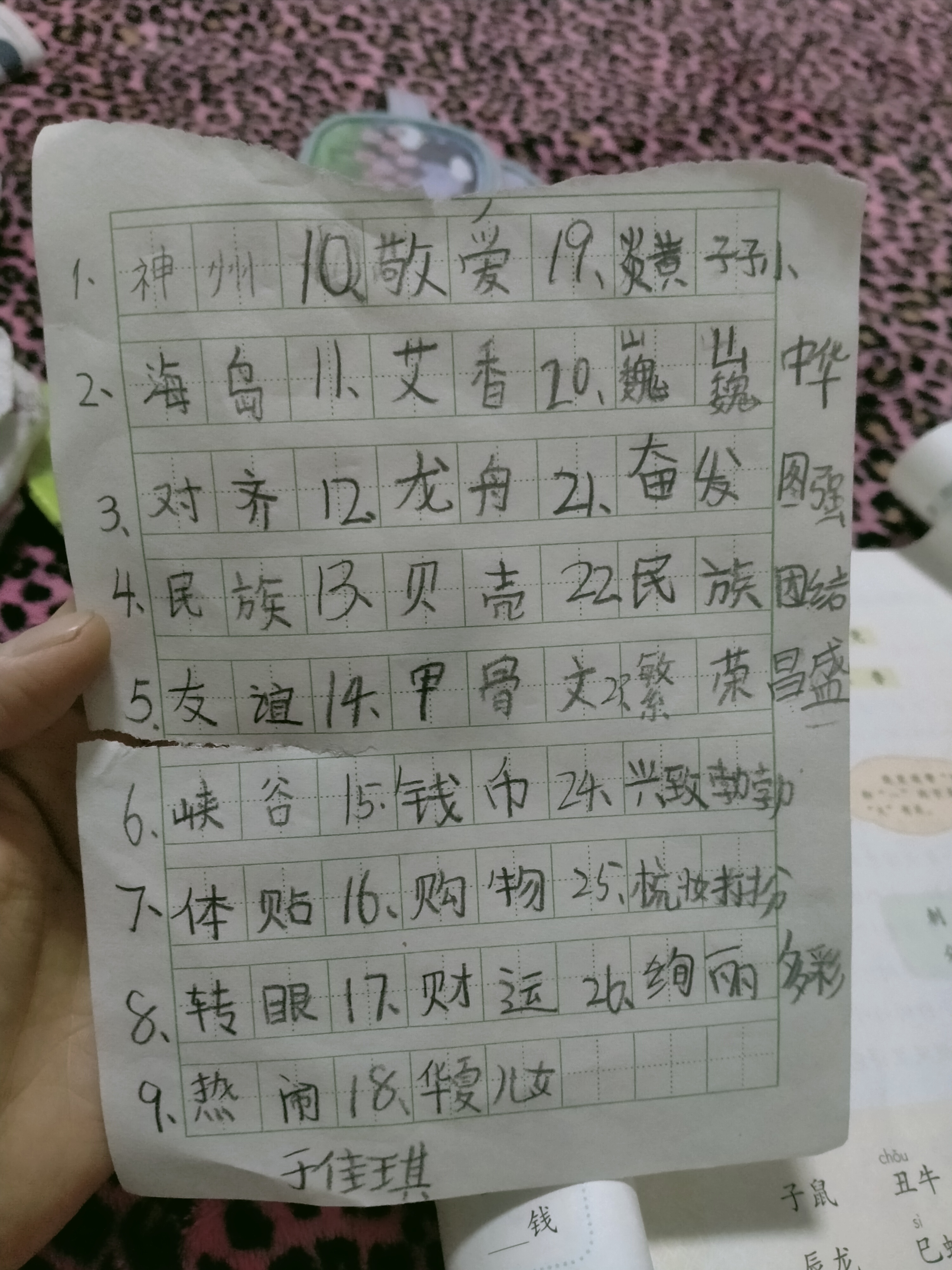 图像