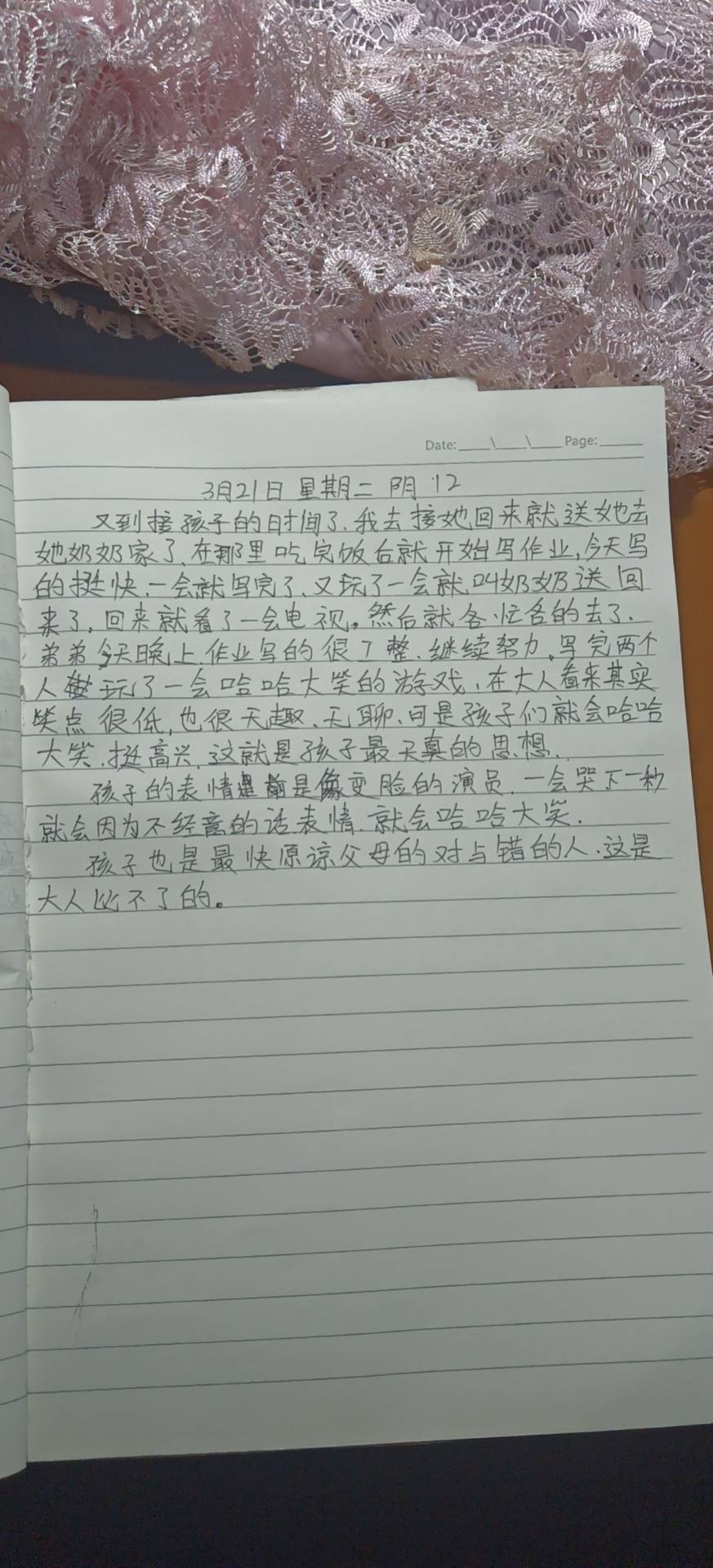 图像