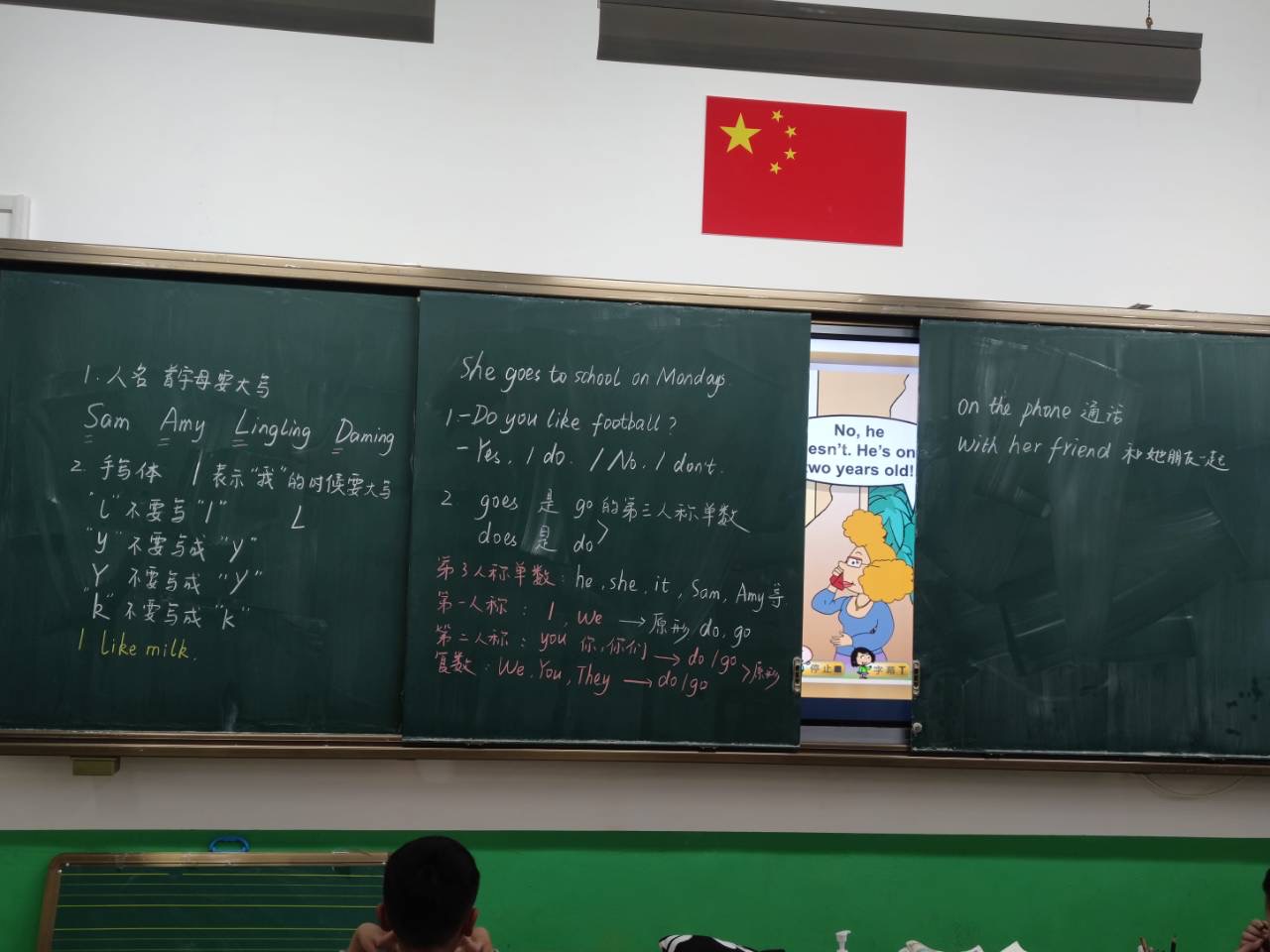 图像