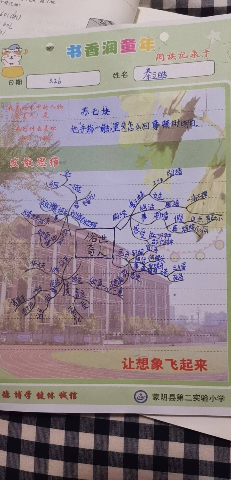 图像