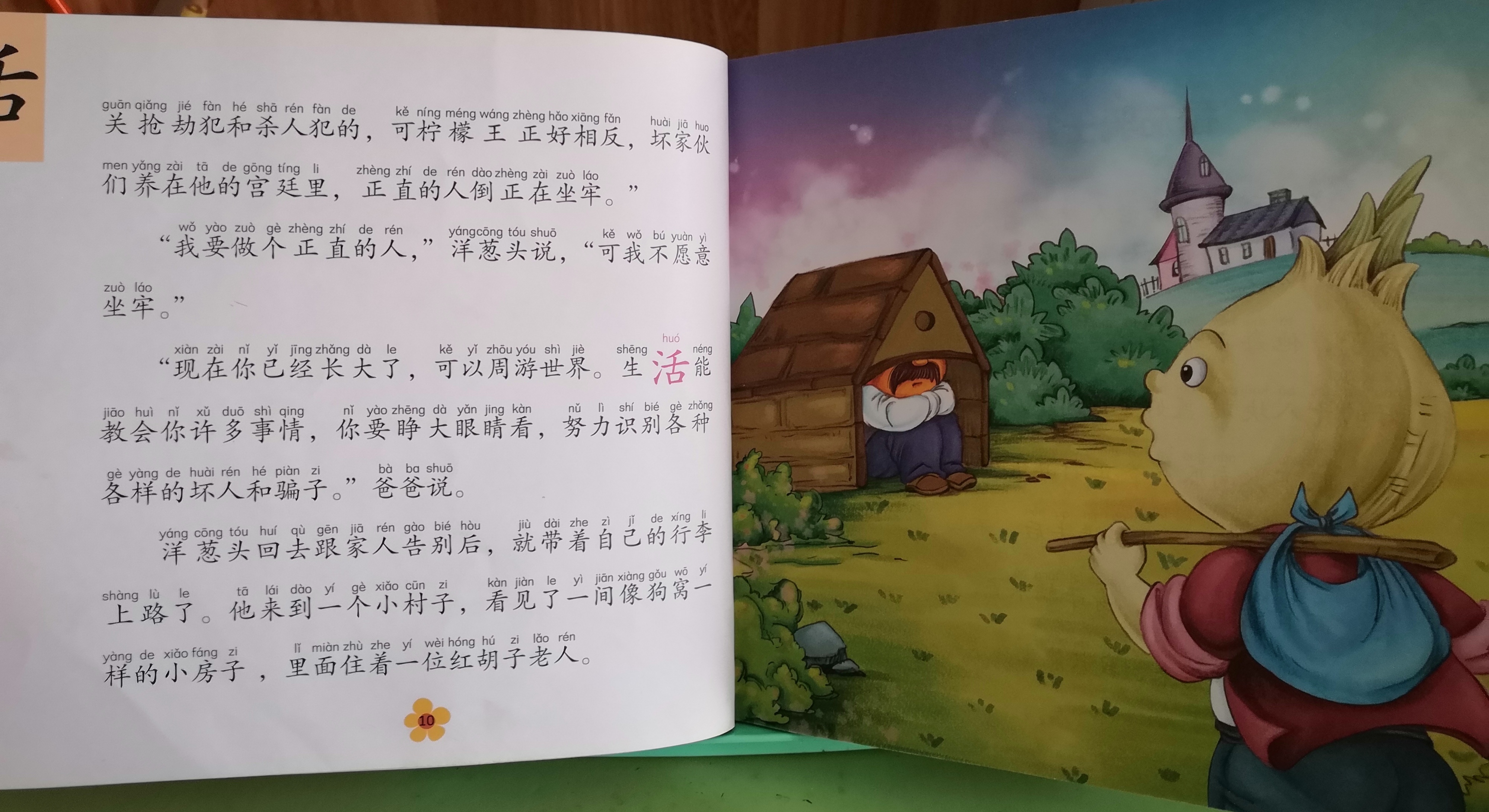 图像