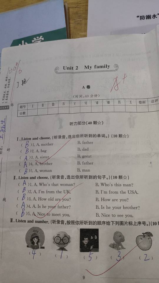 图像