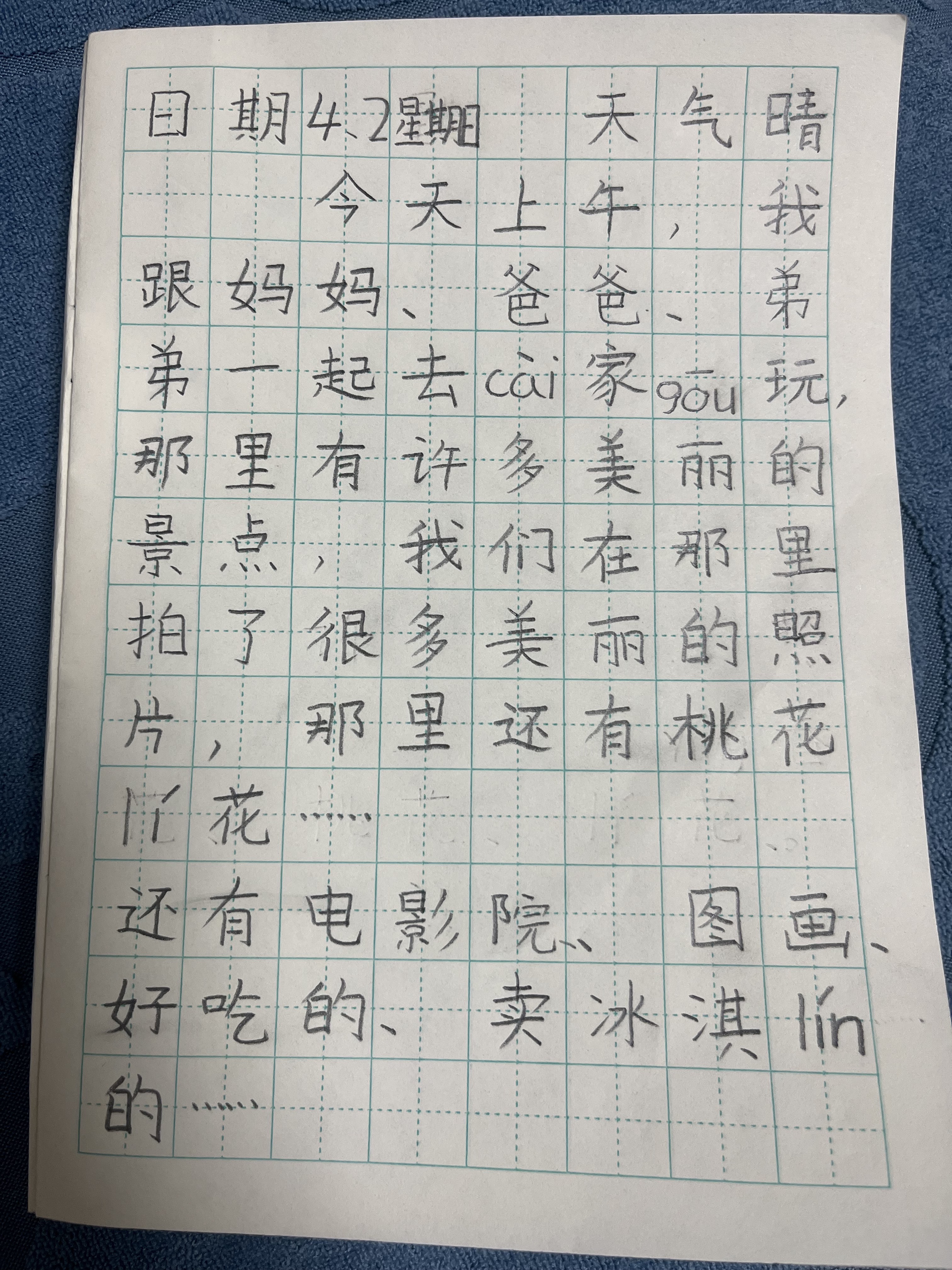 图像