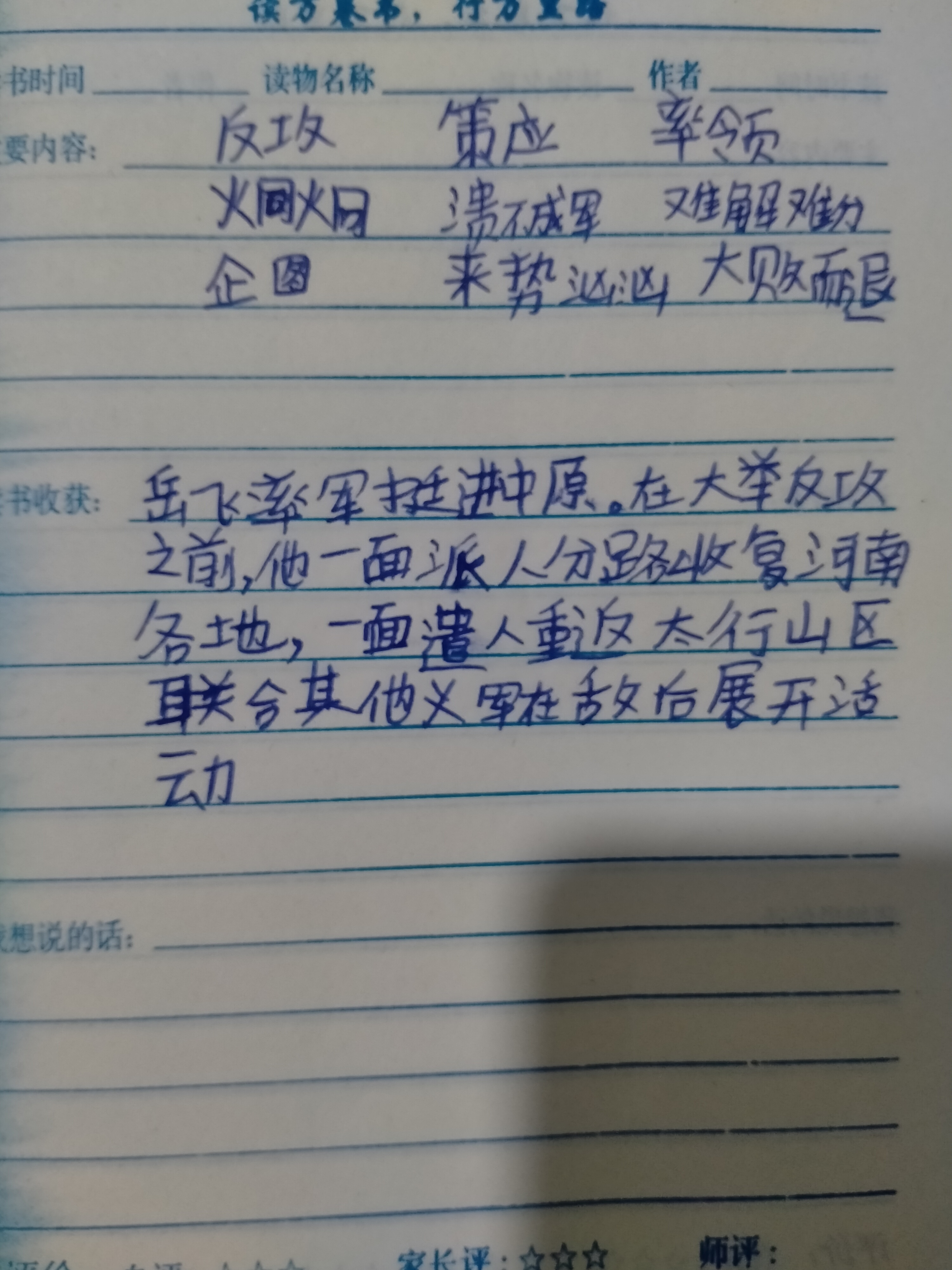 图像