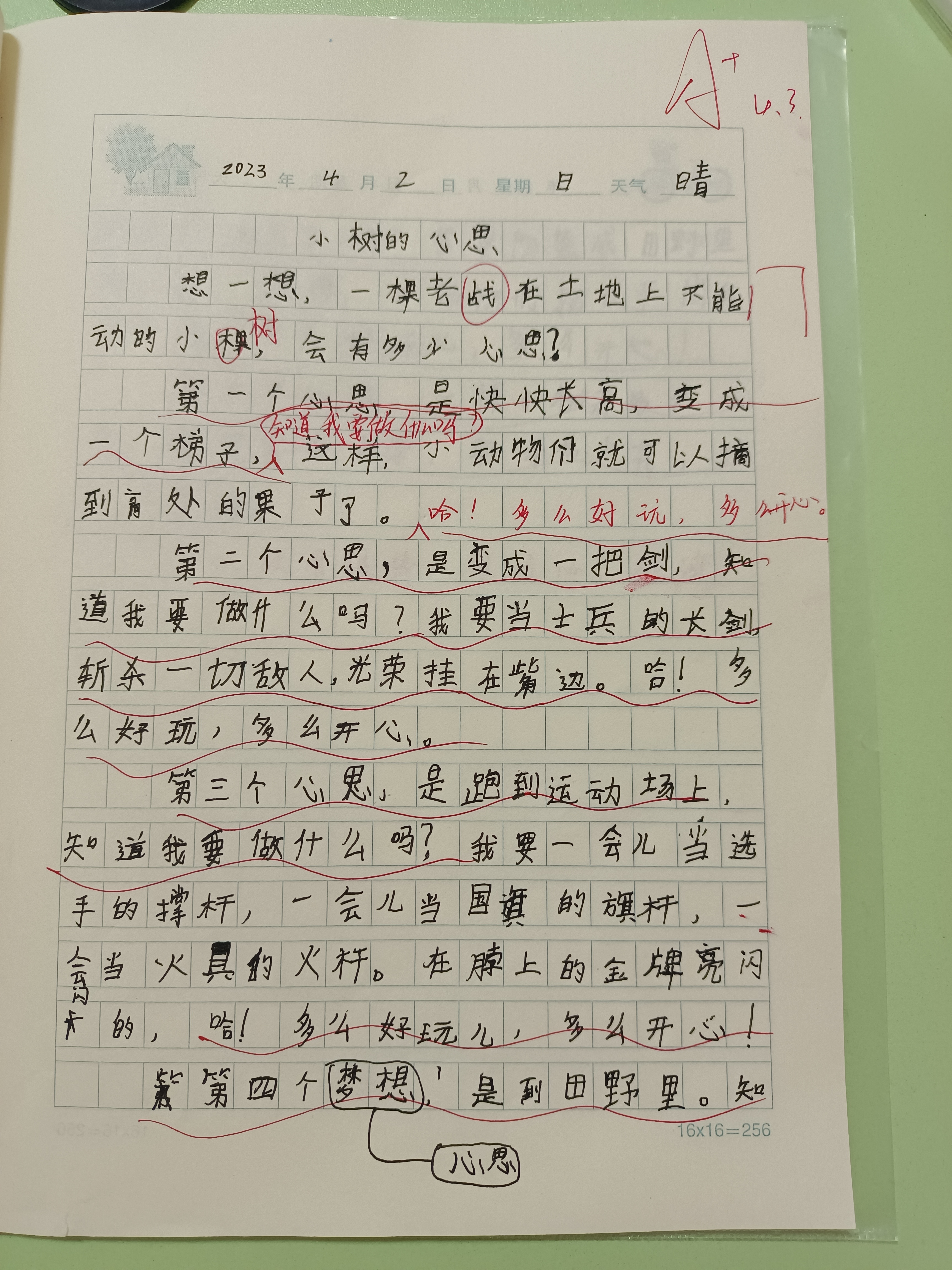 图像