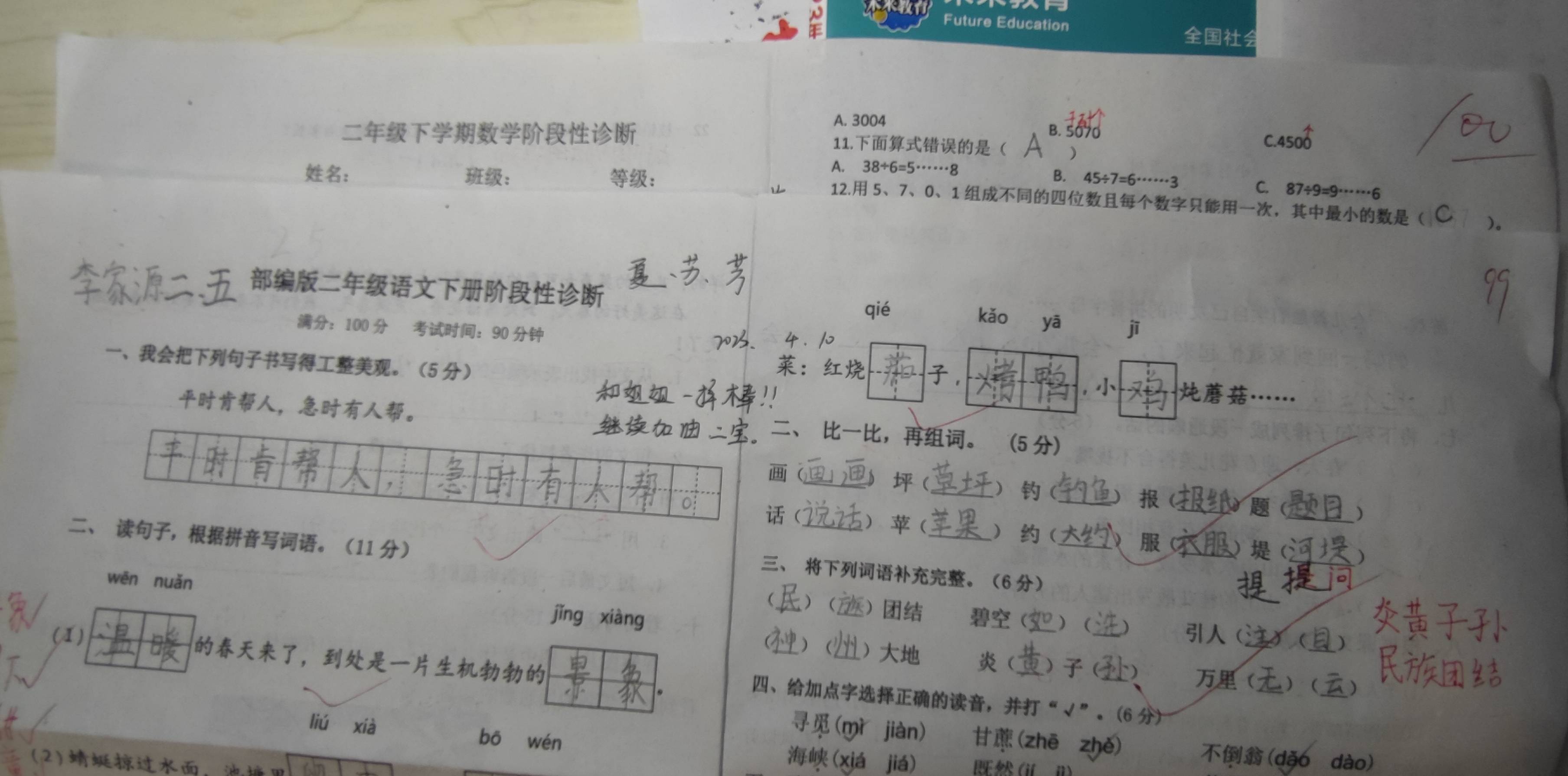 图像