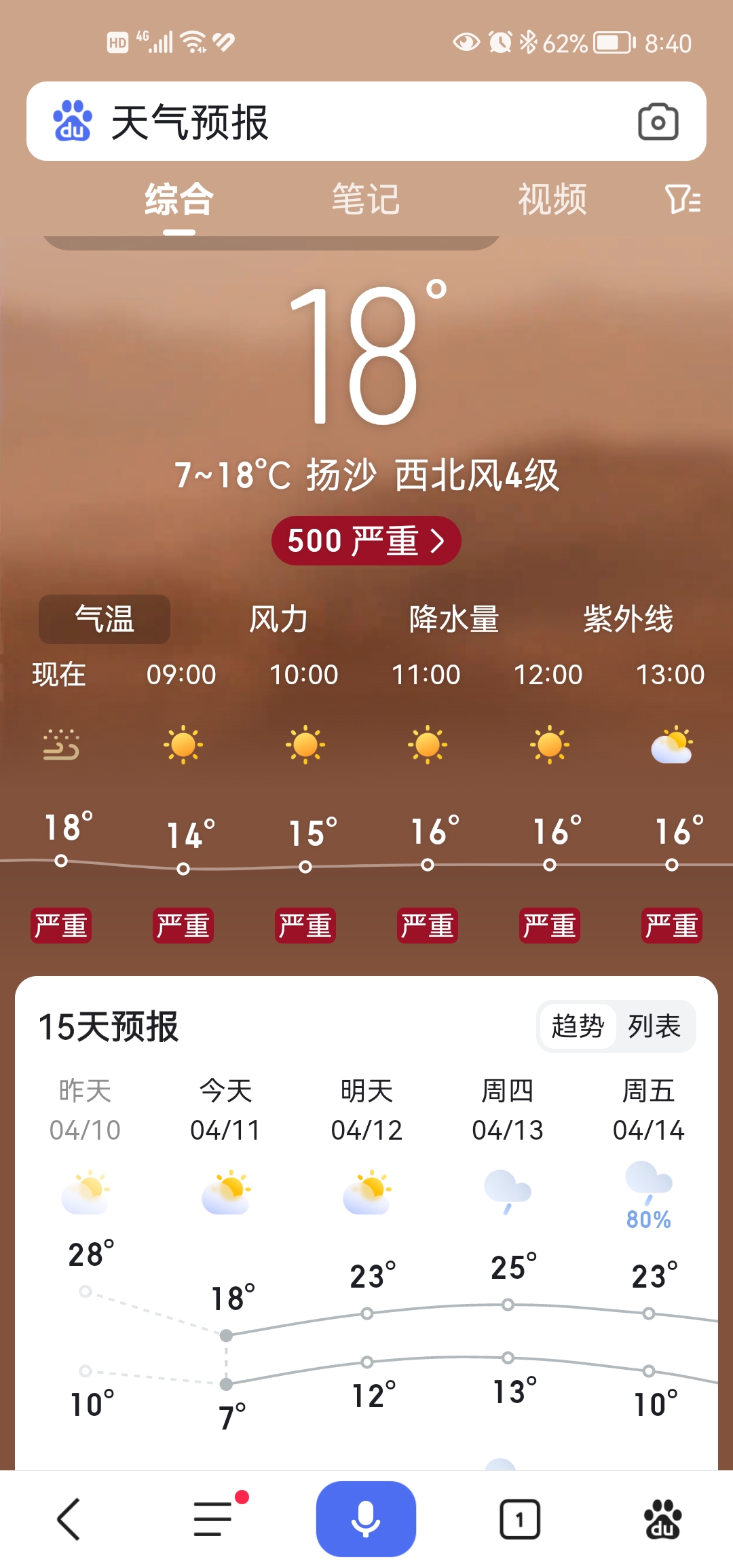 图像