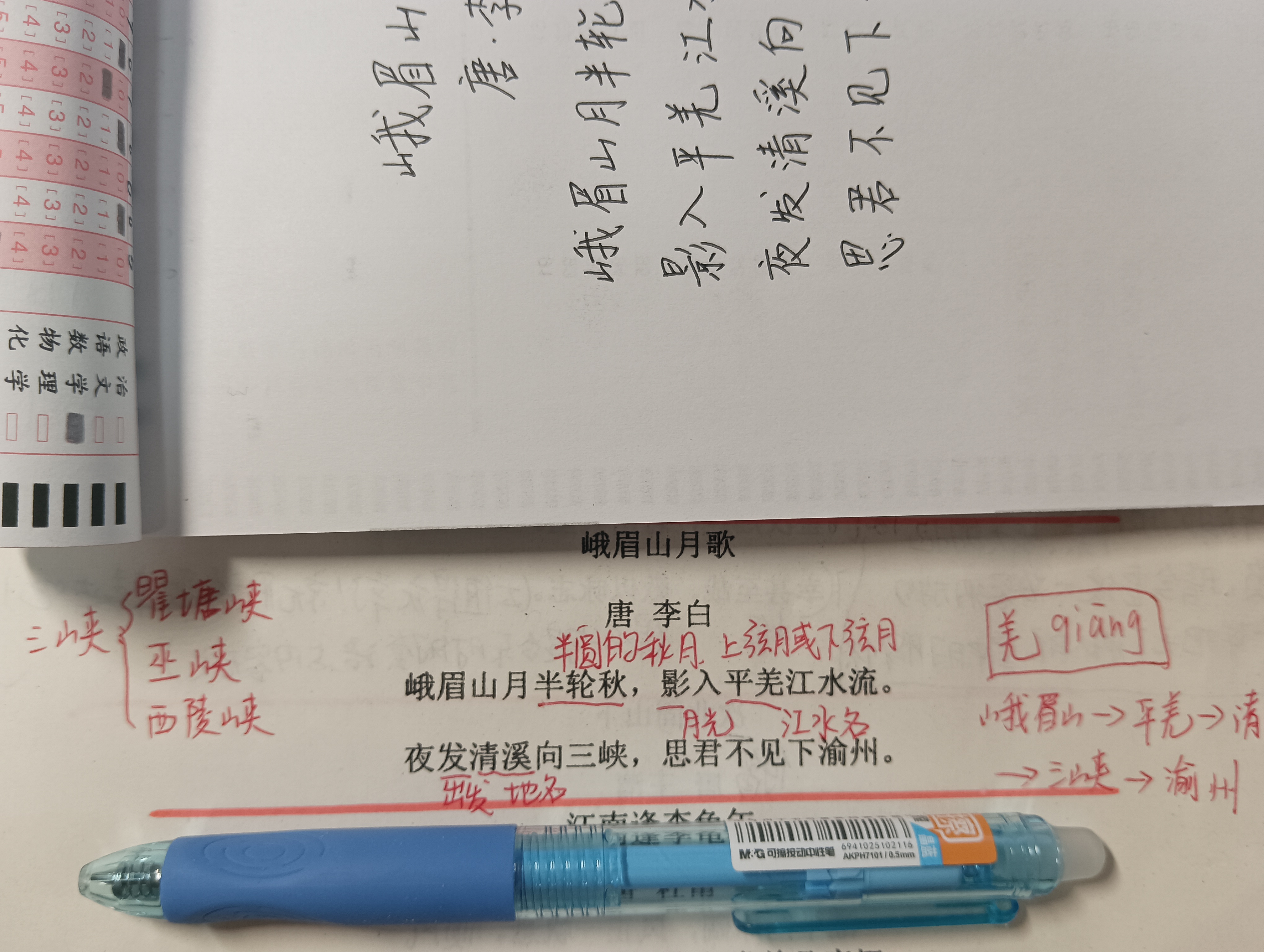 图像
