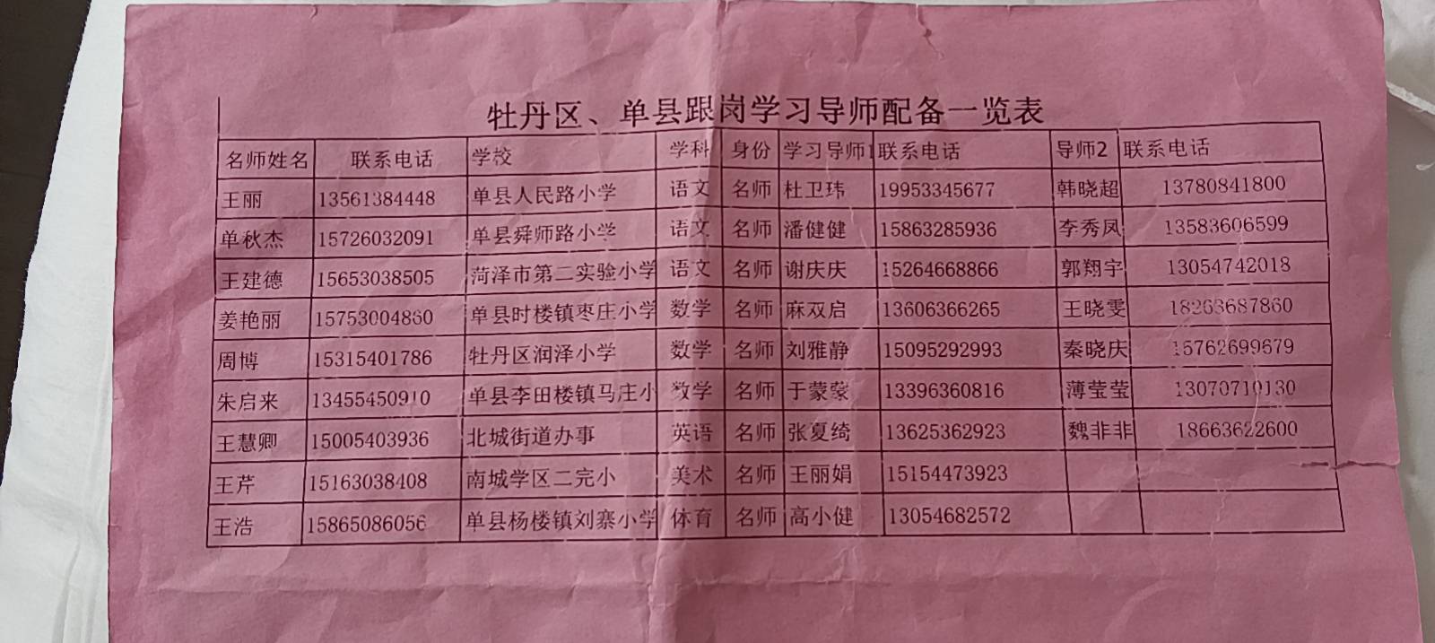 图像