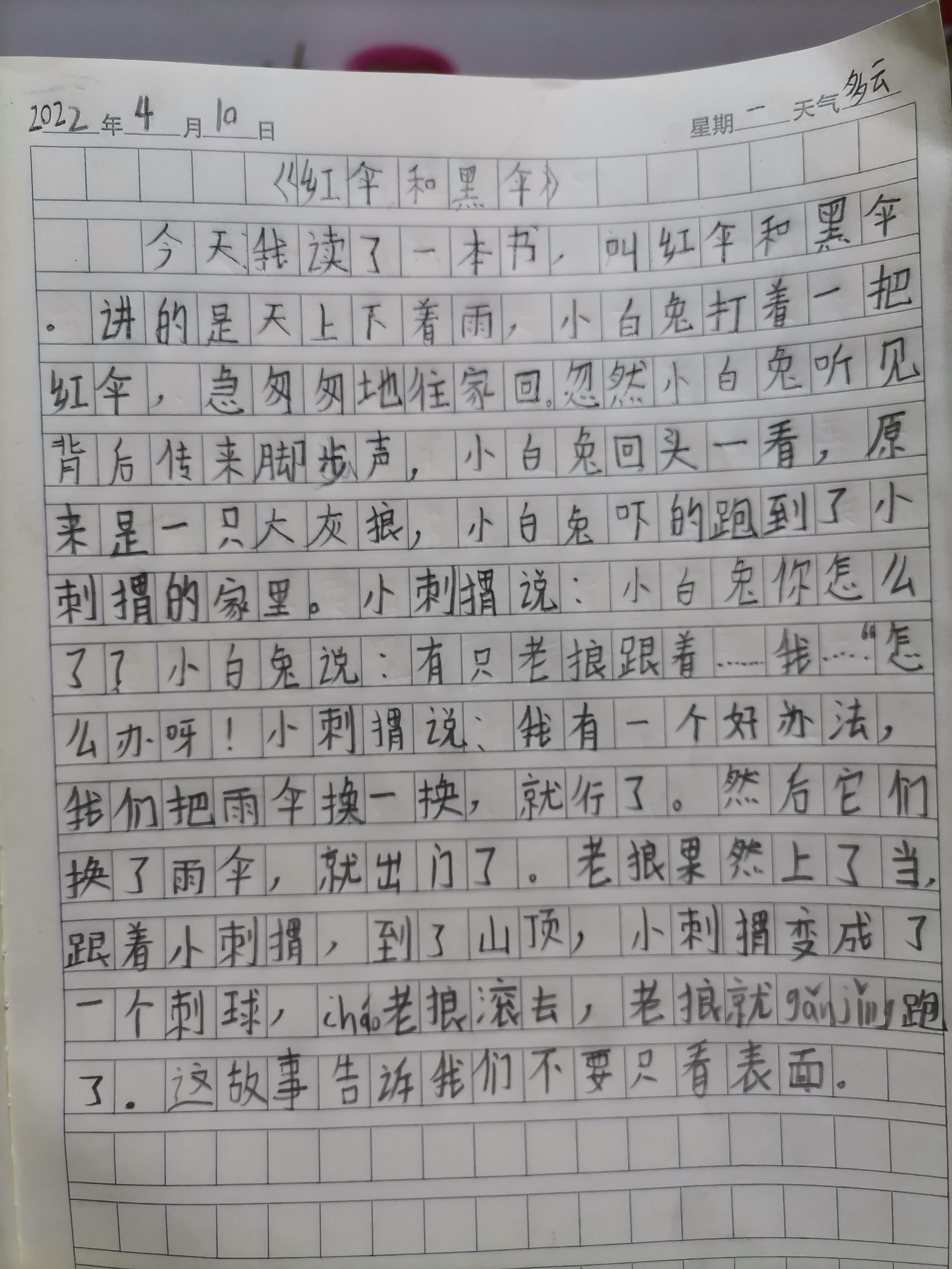 图像