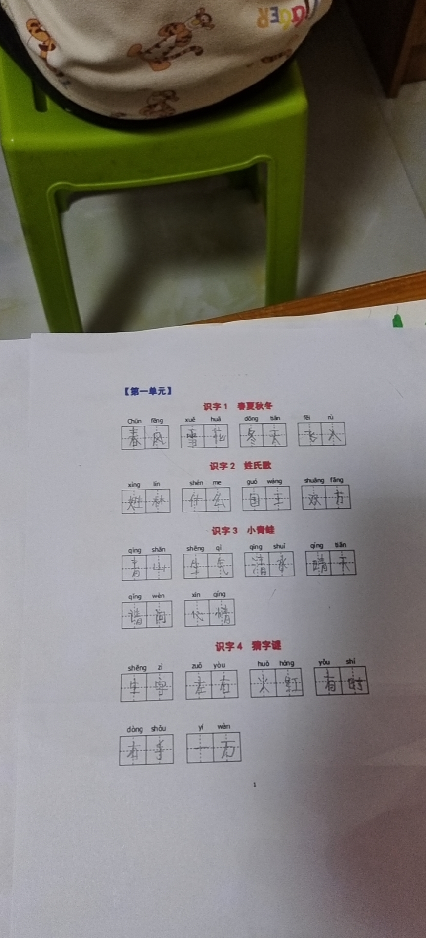 图像