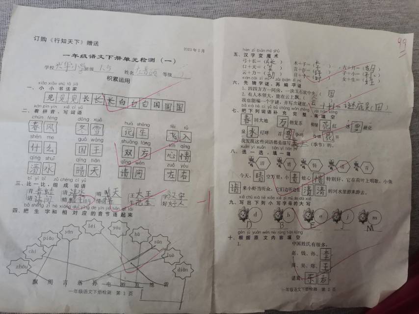 图像