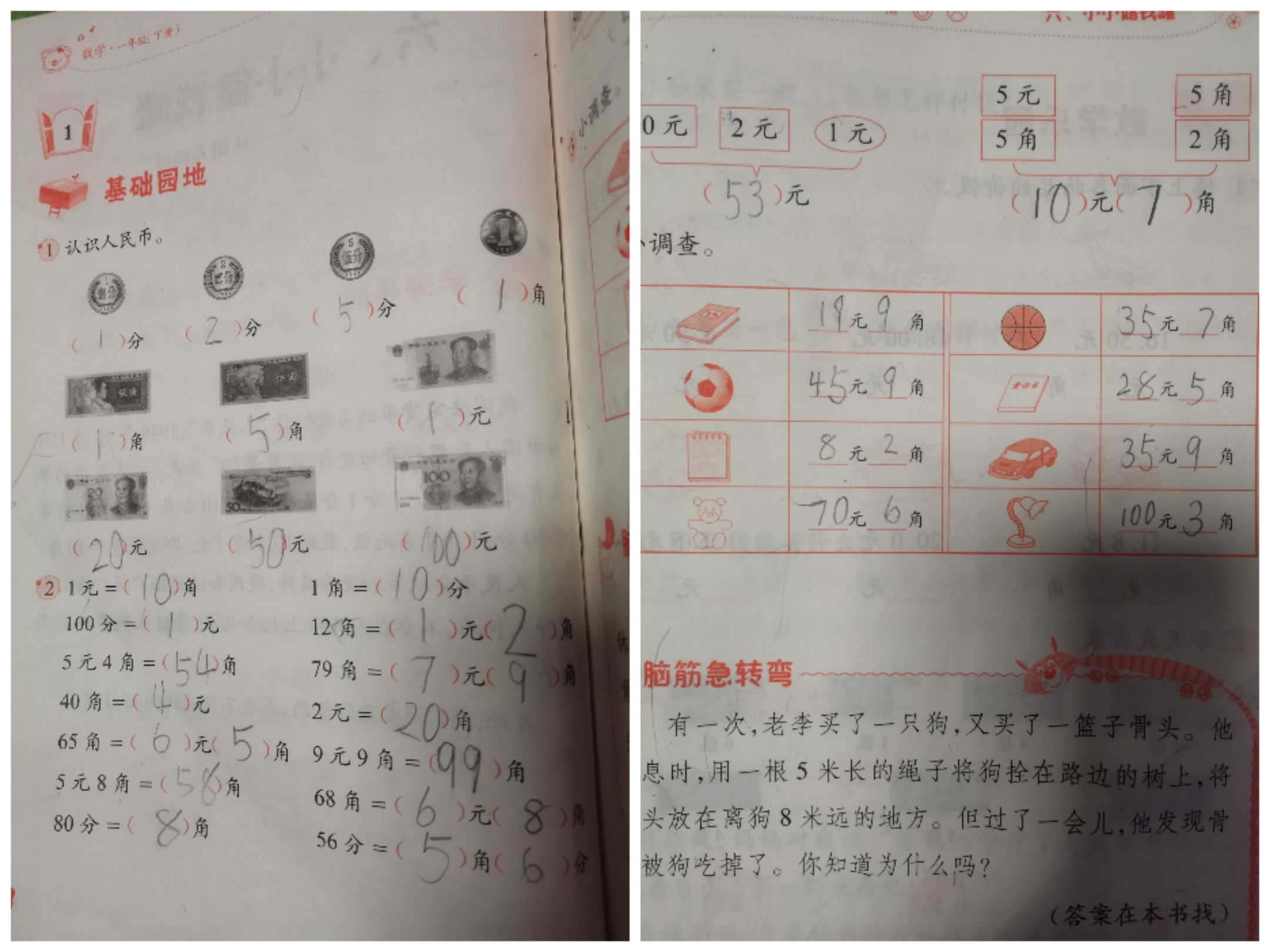 图像