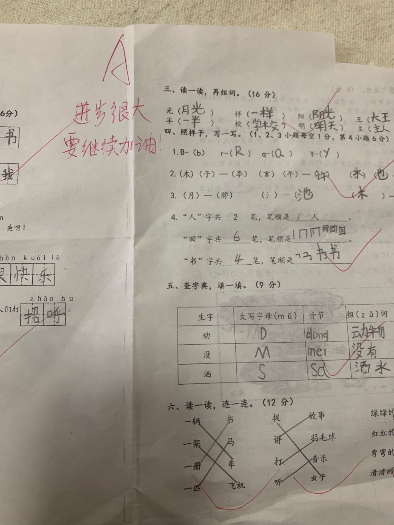 图像