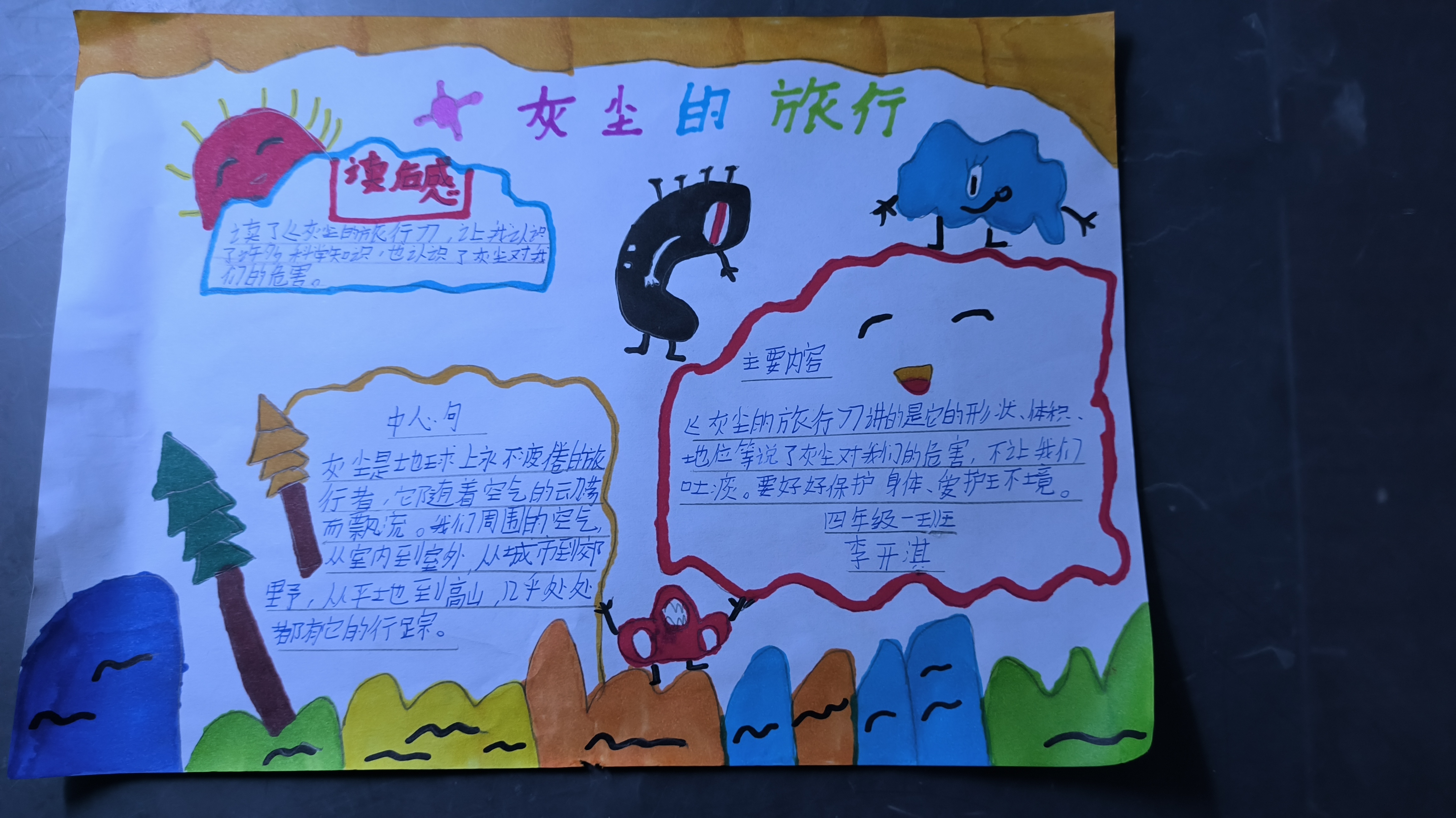 图像