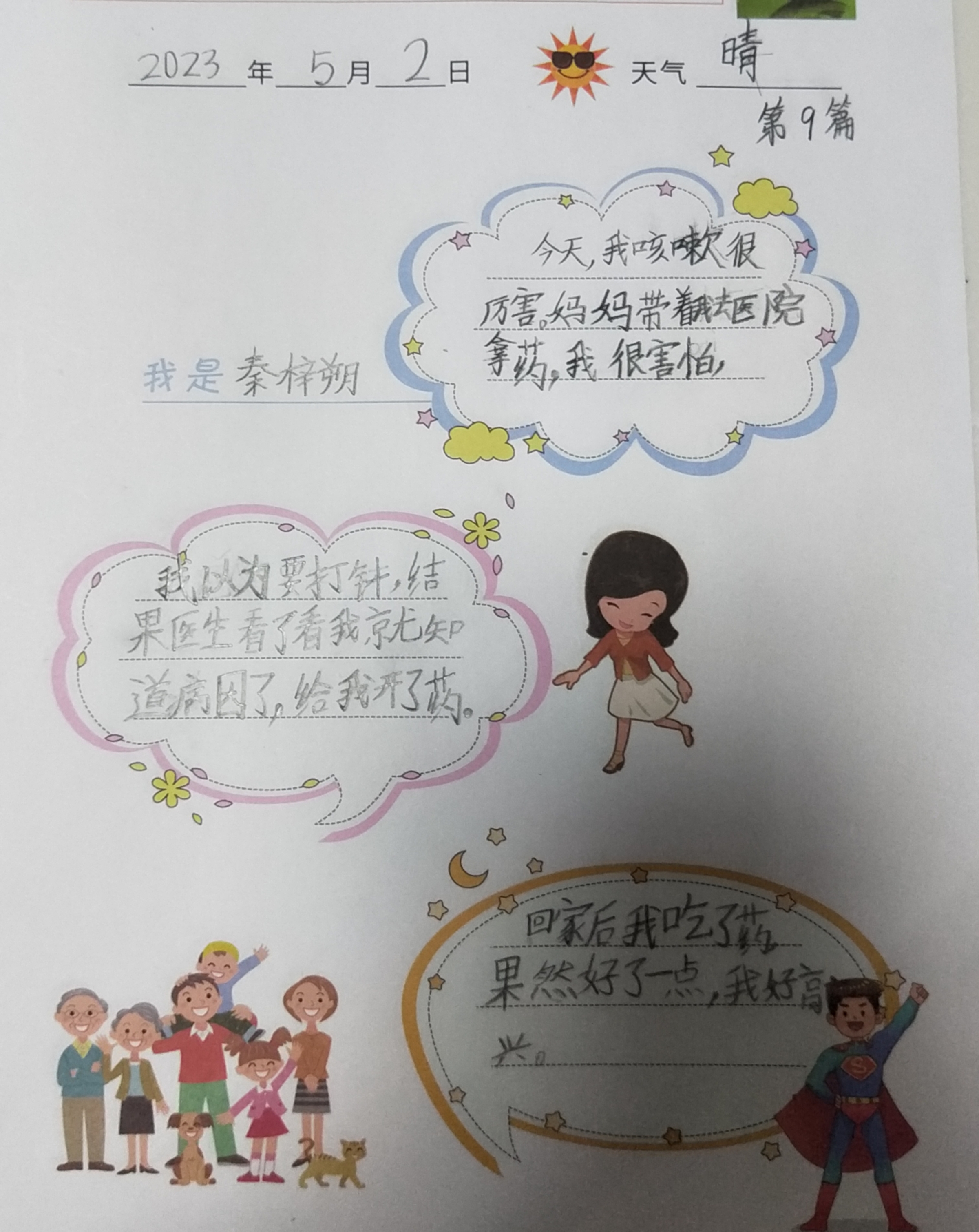 图像