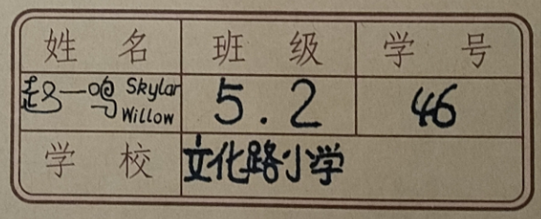 图像