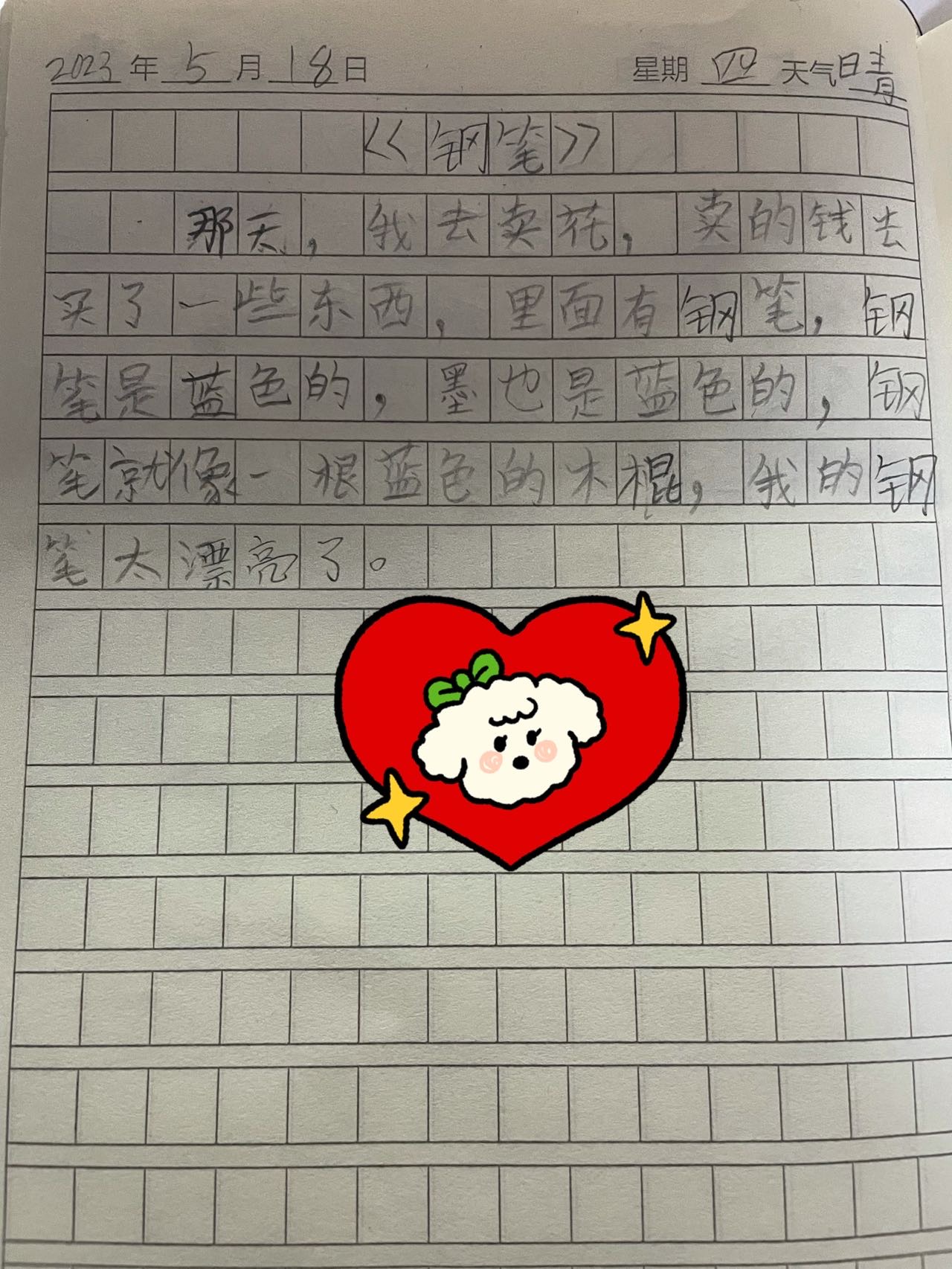 图像
