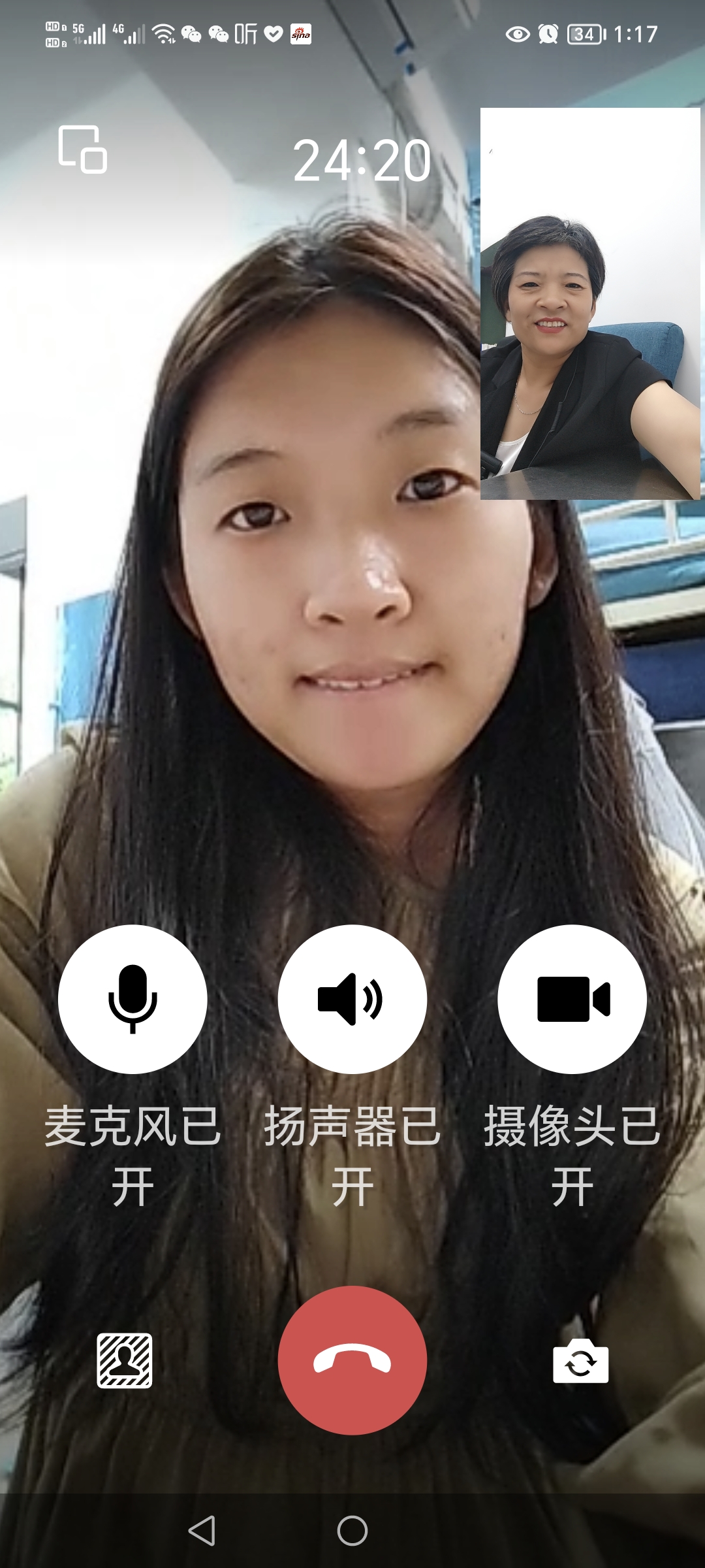 图像