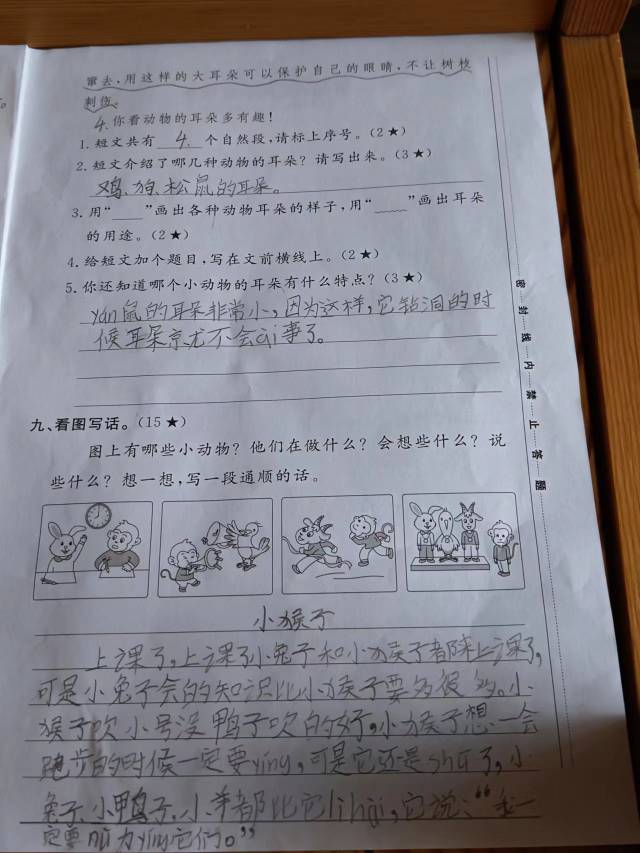 图像