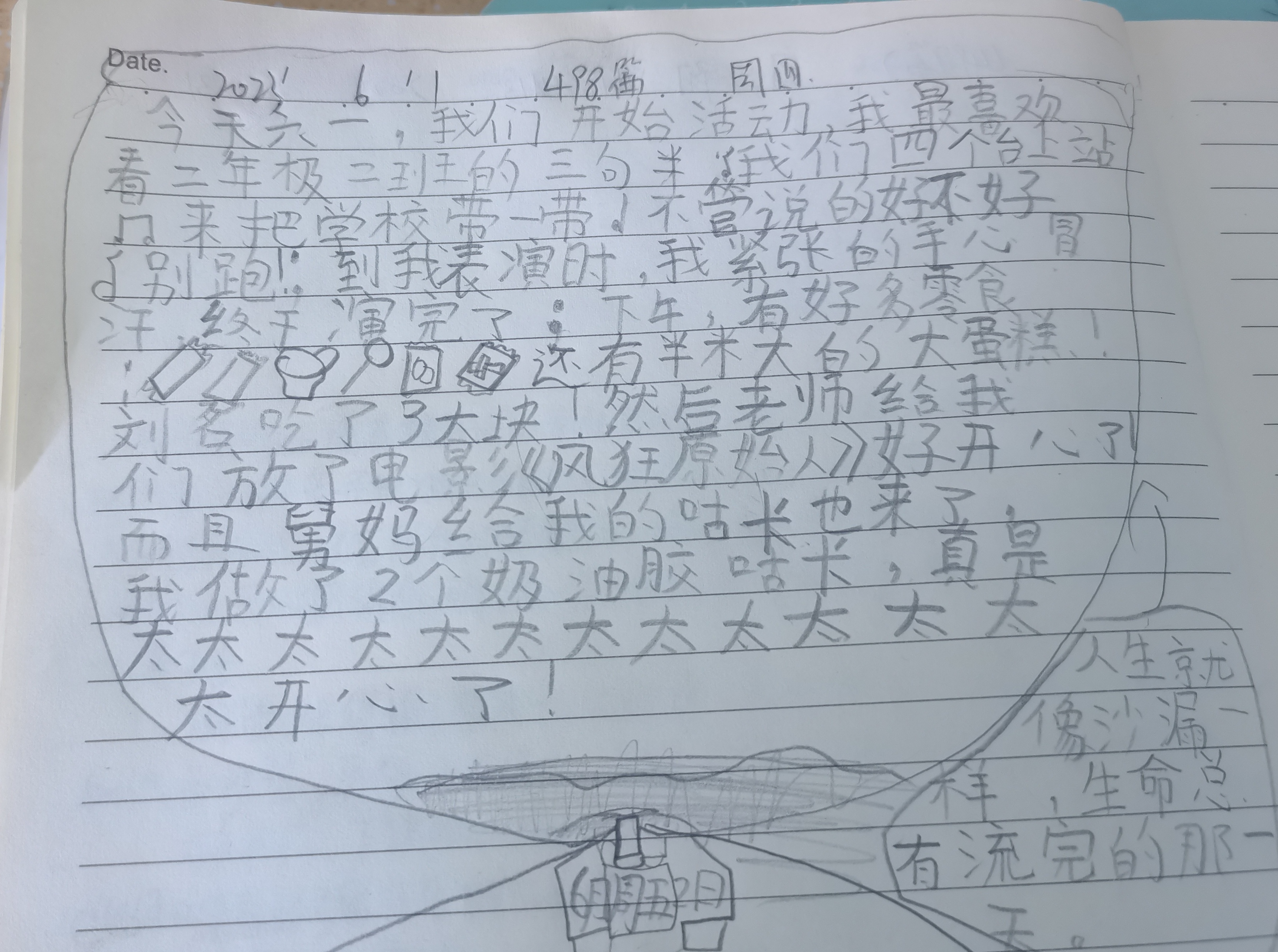 图像
