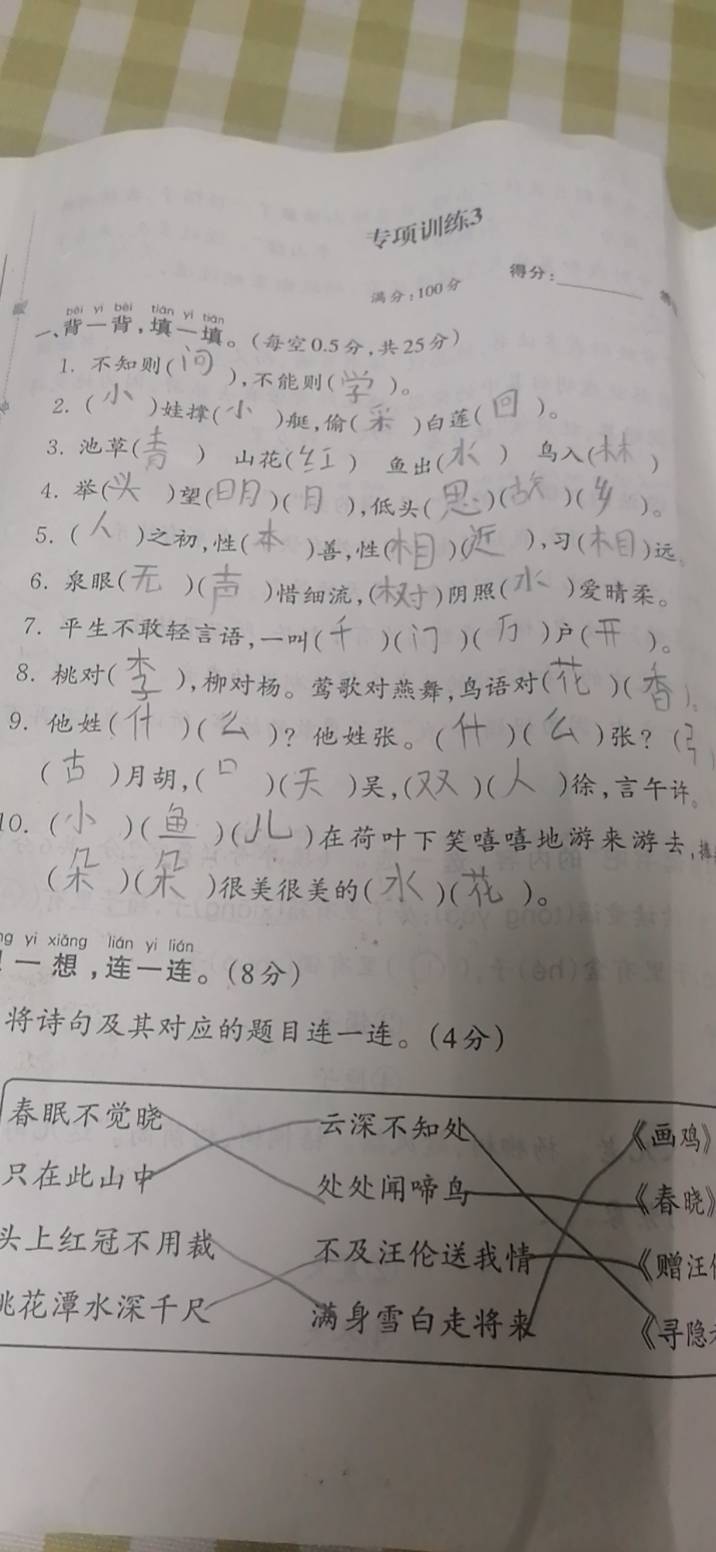 图像