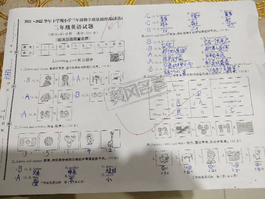 图像