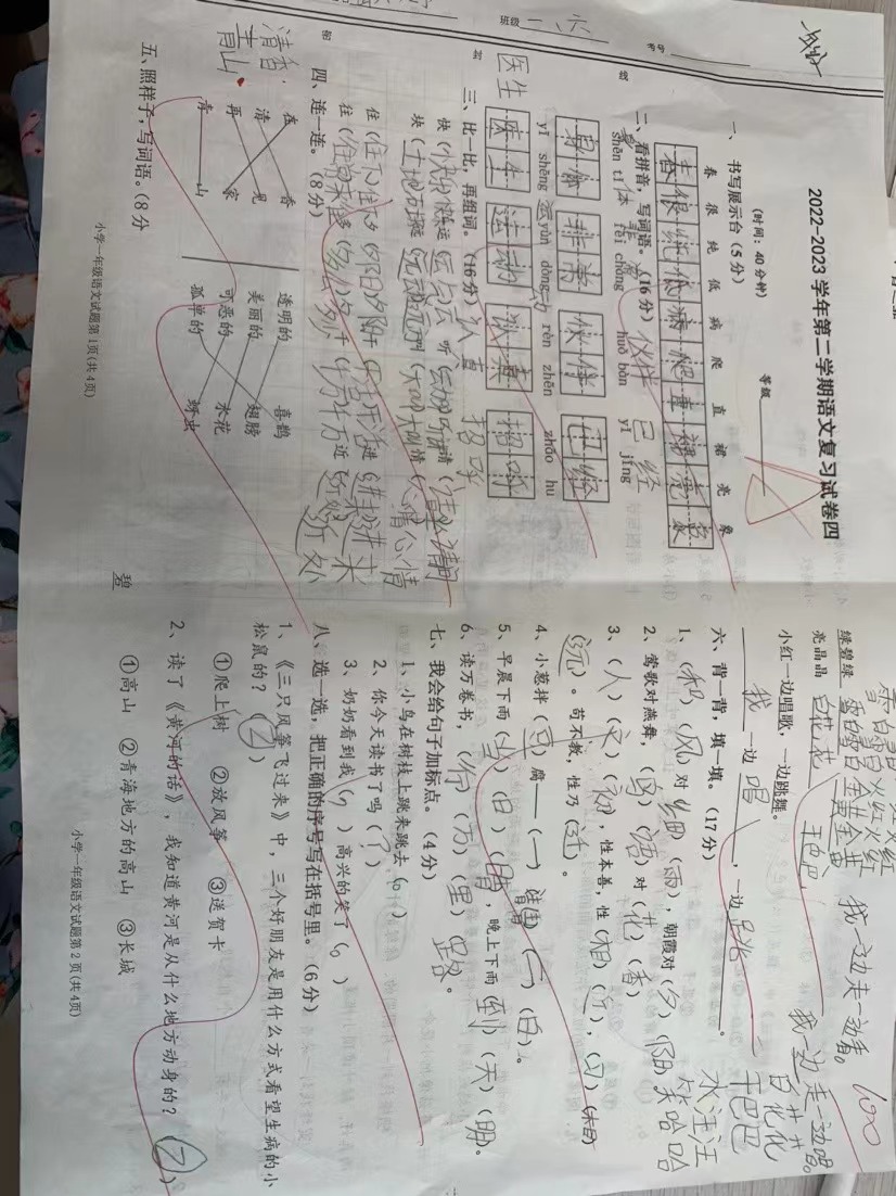 图像
