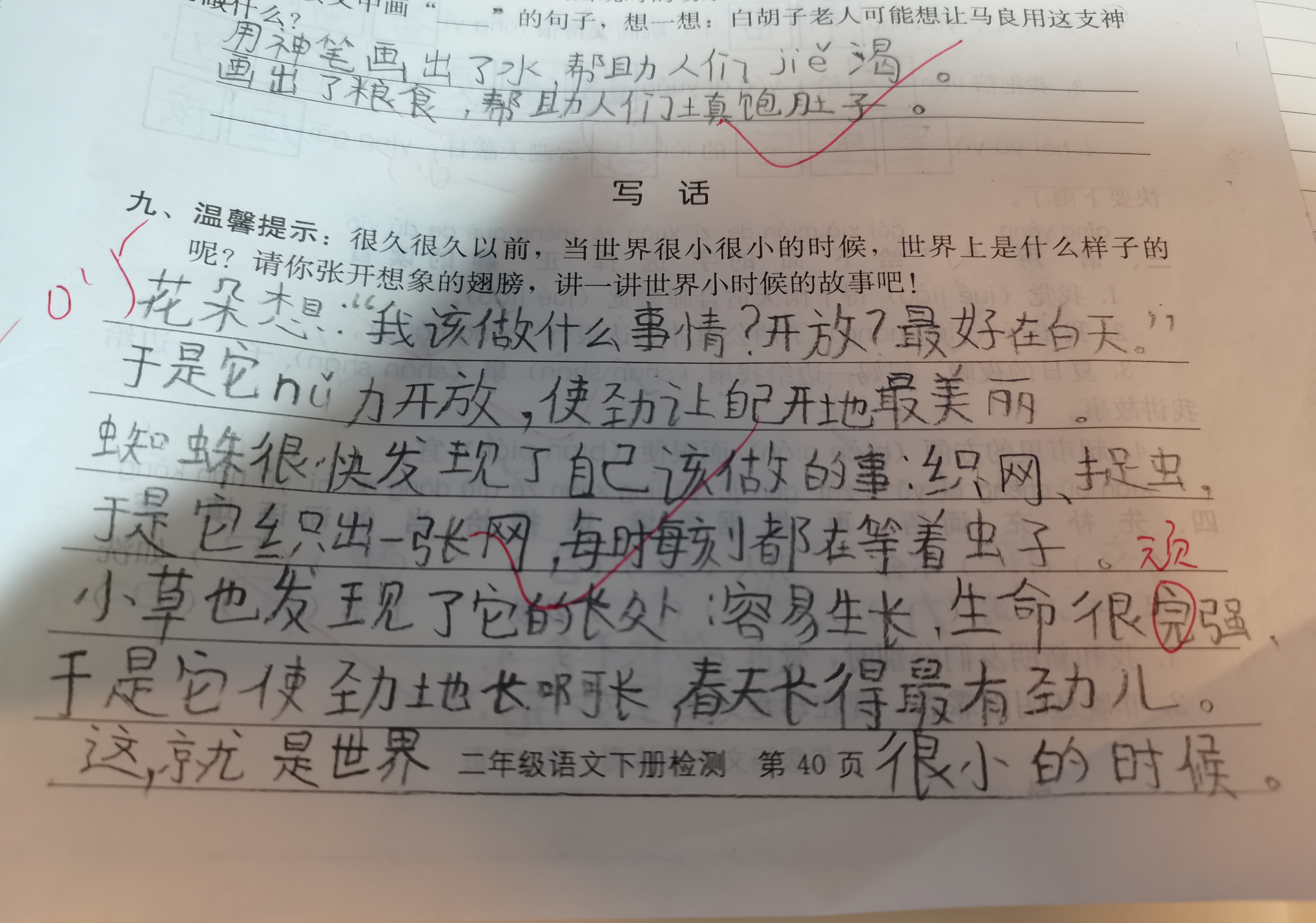 图像