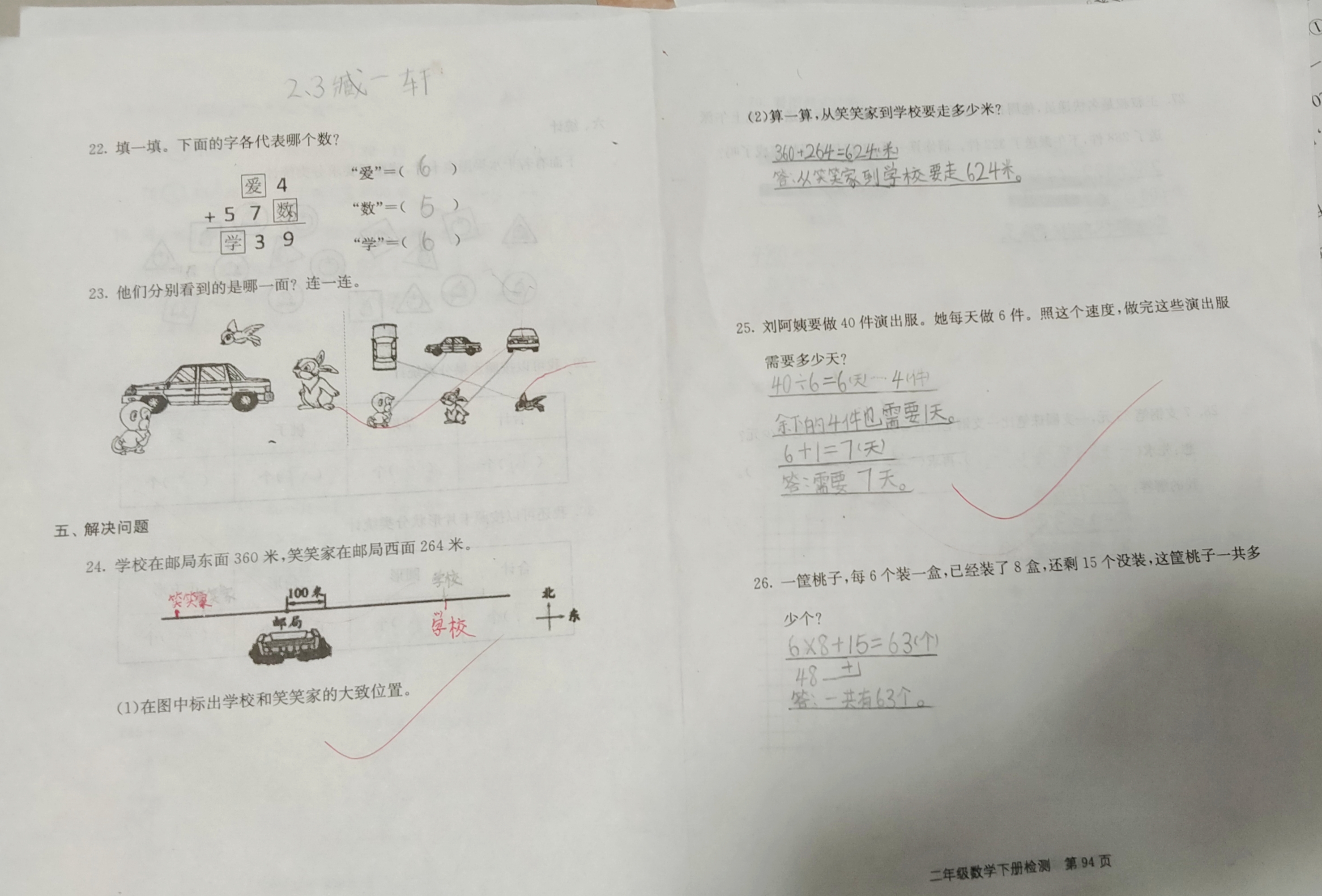 图像