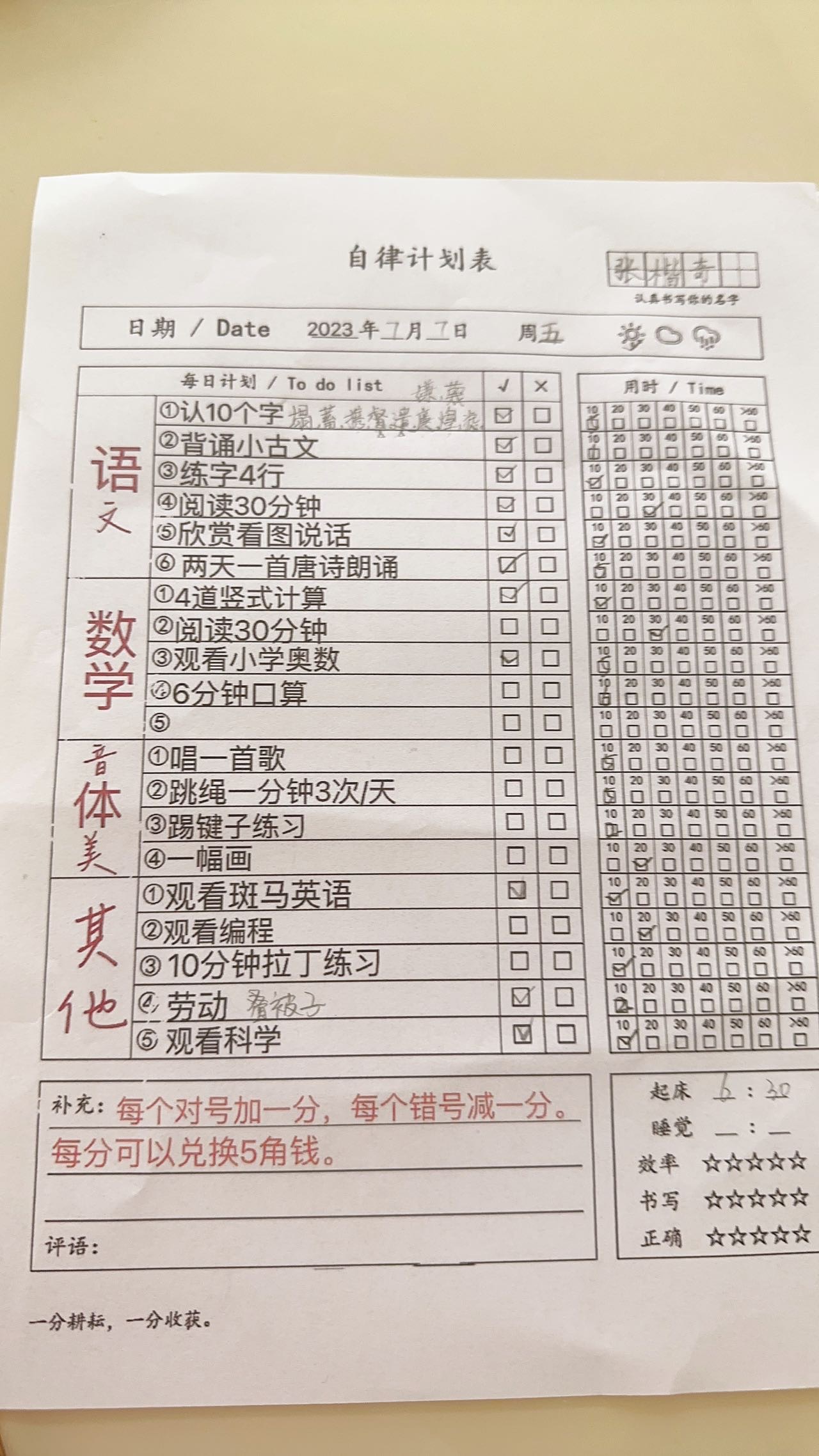 图像