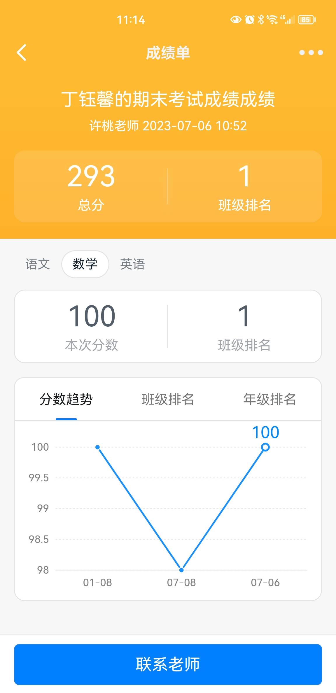 图像