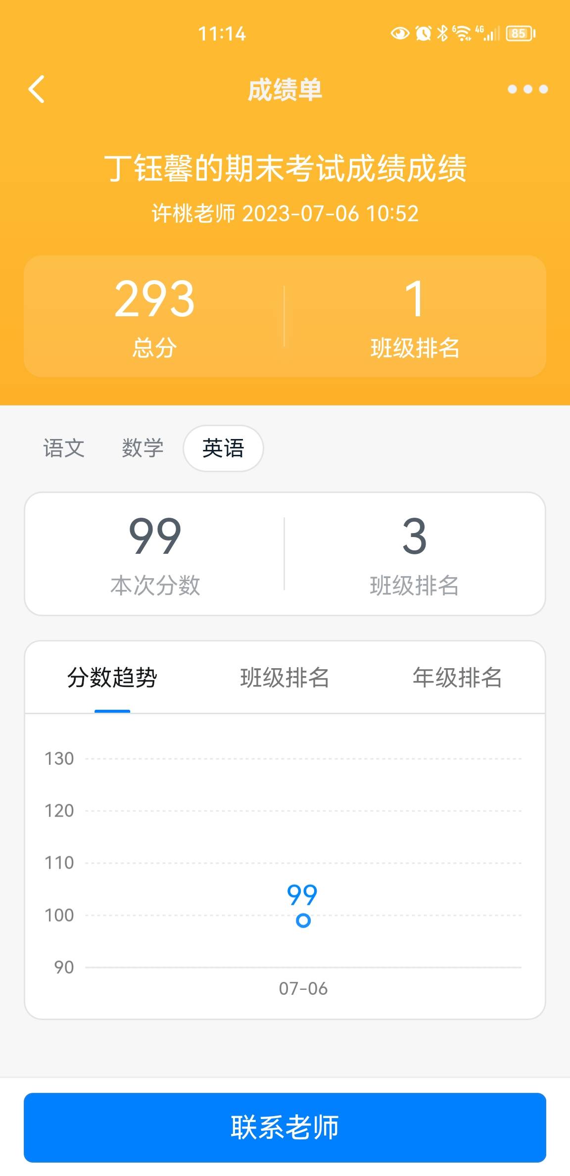 图像