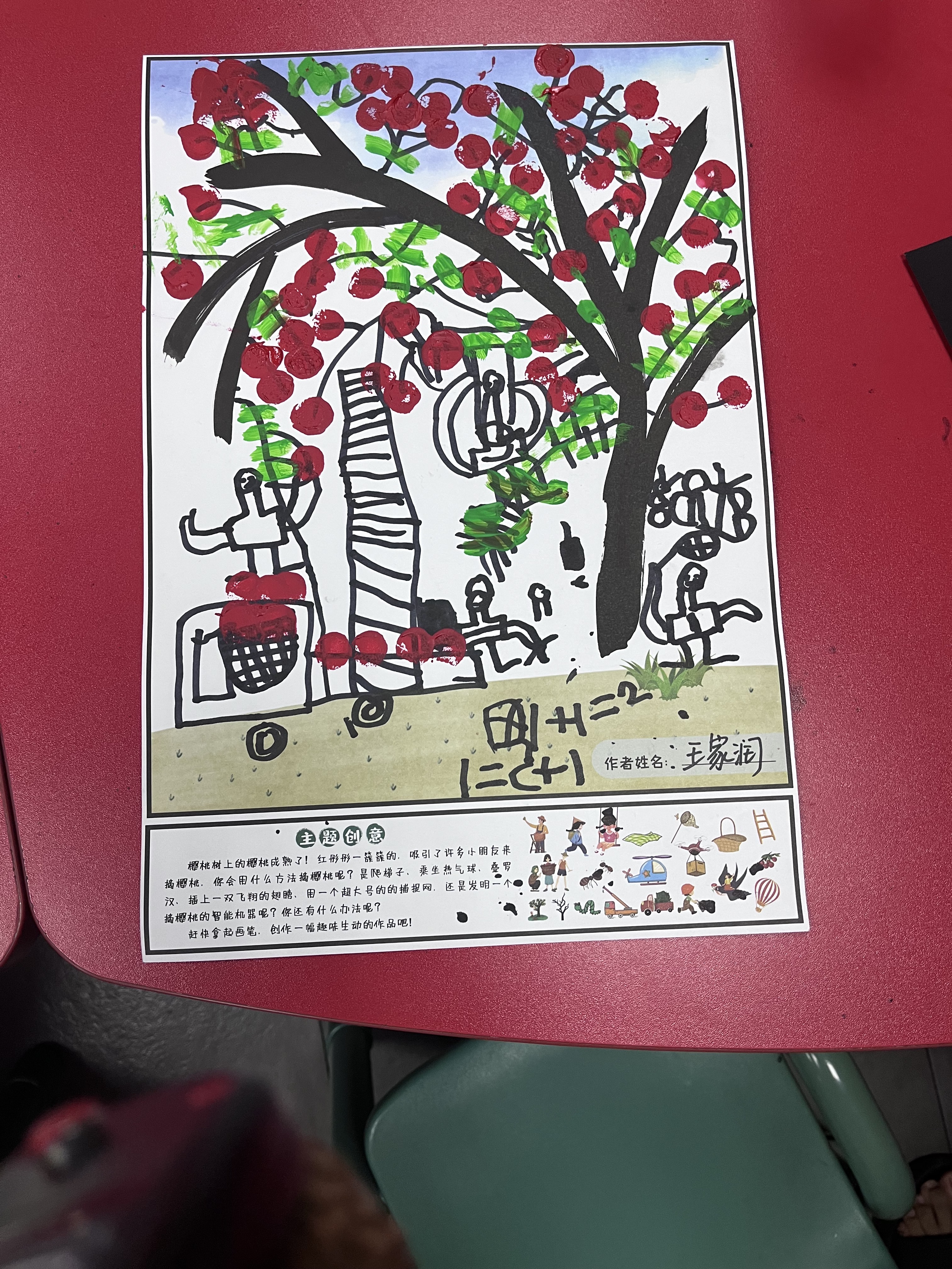 图像
