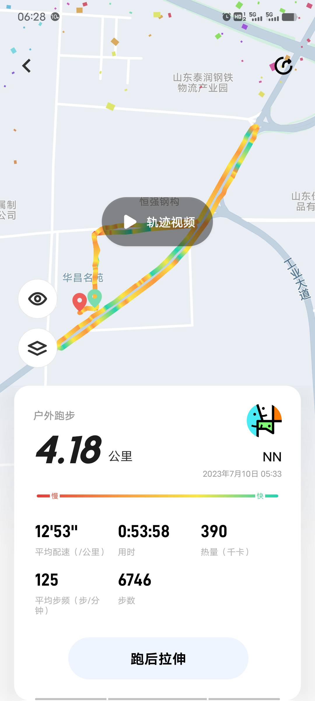 图像
