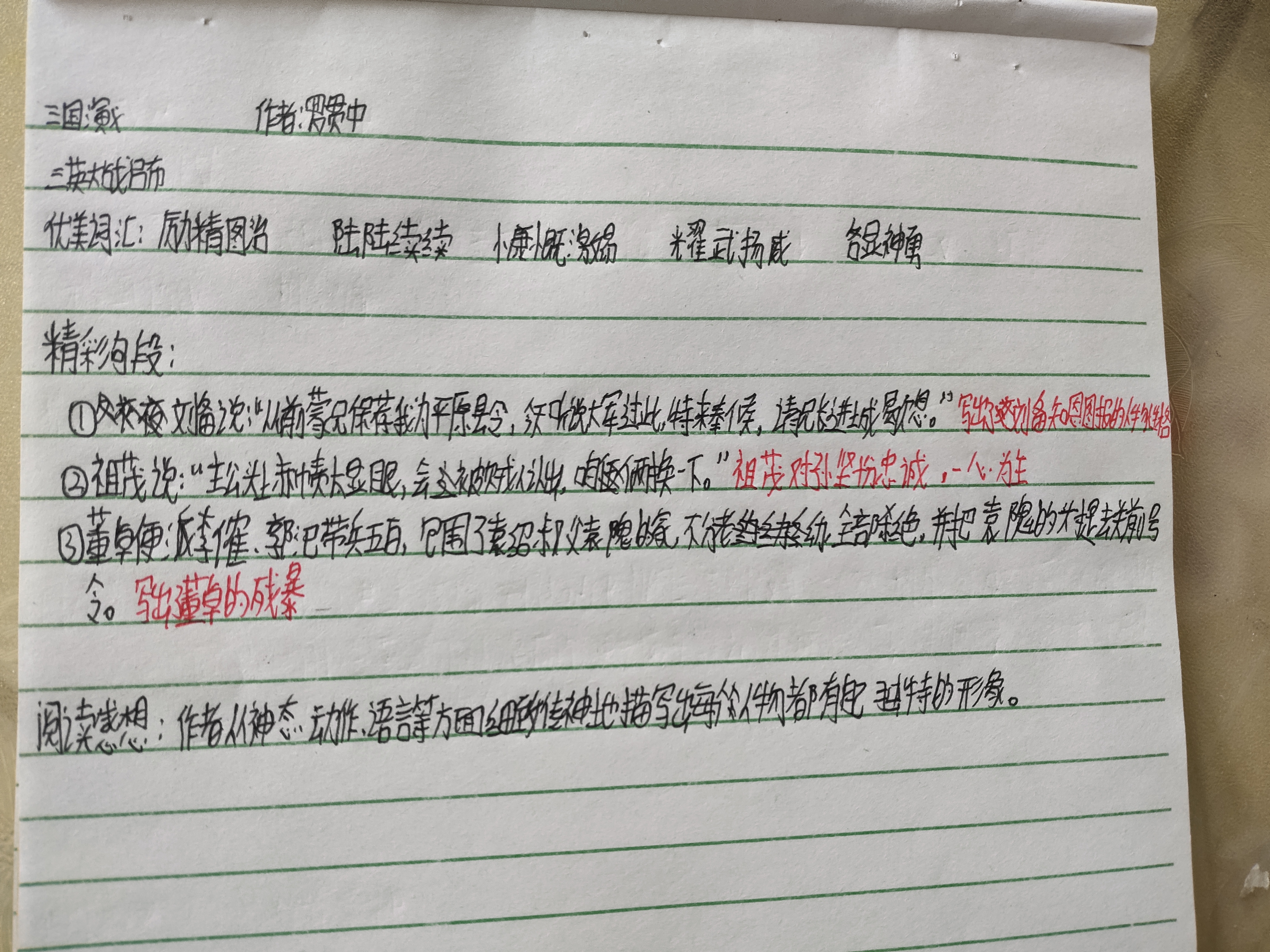图像