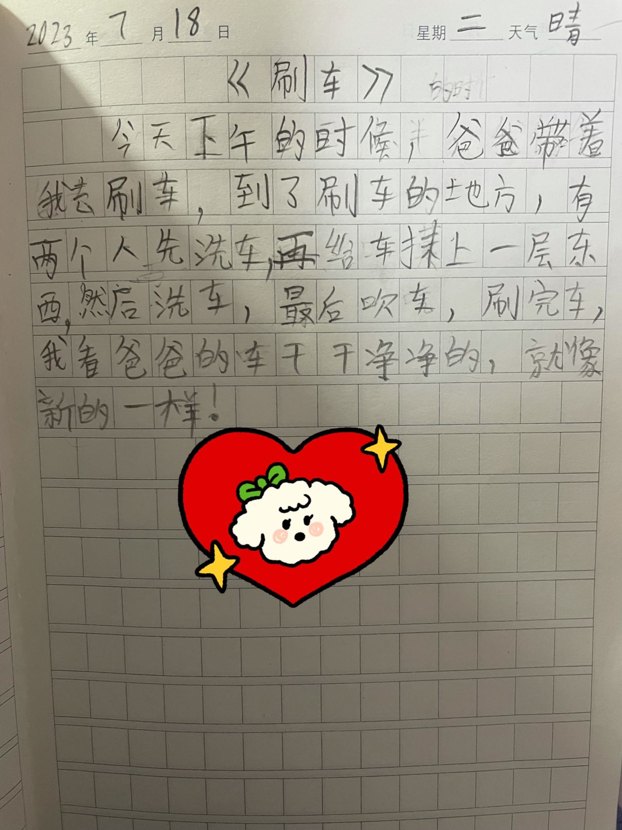 图像
