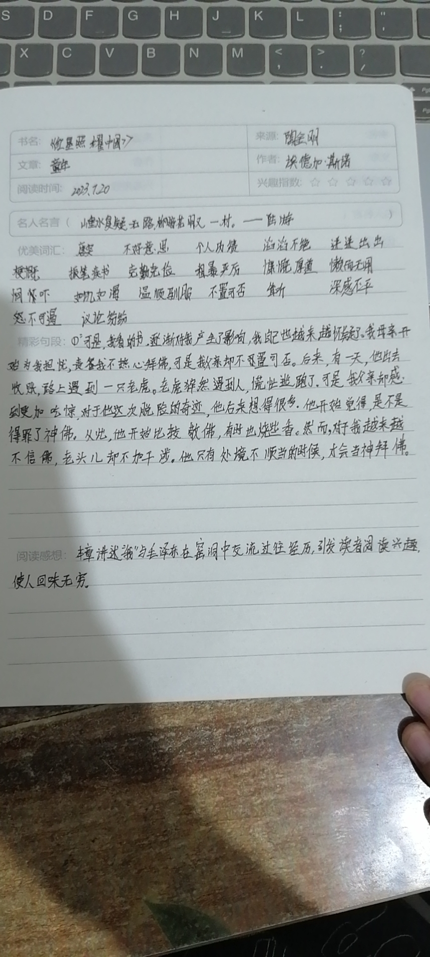 图像