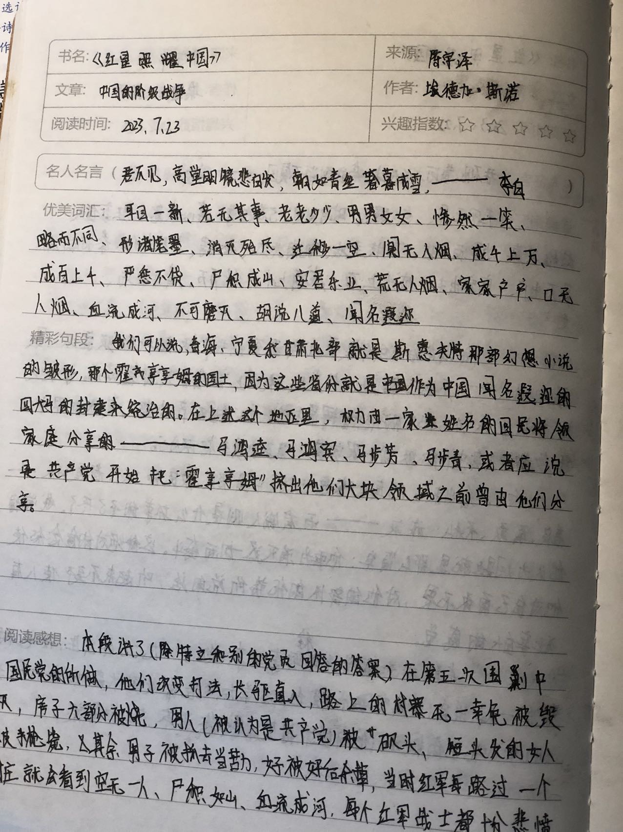 图像