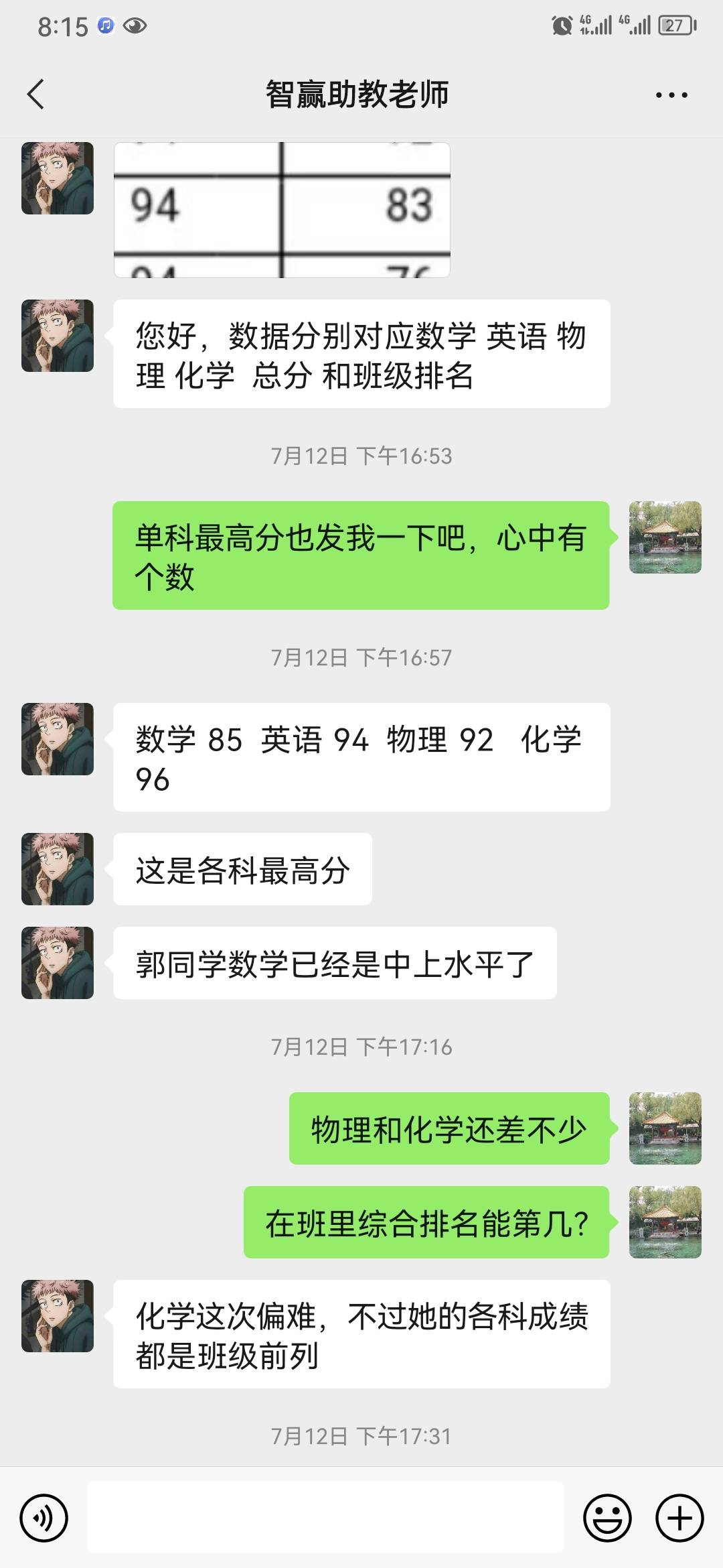 图像