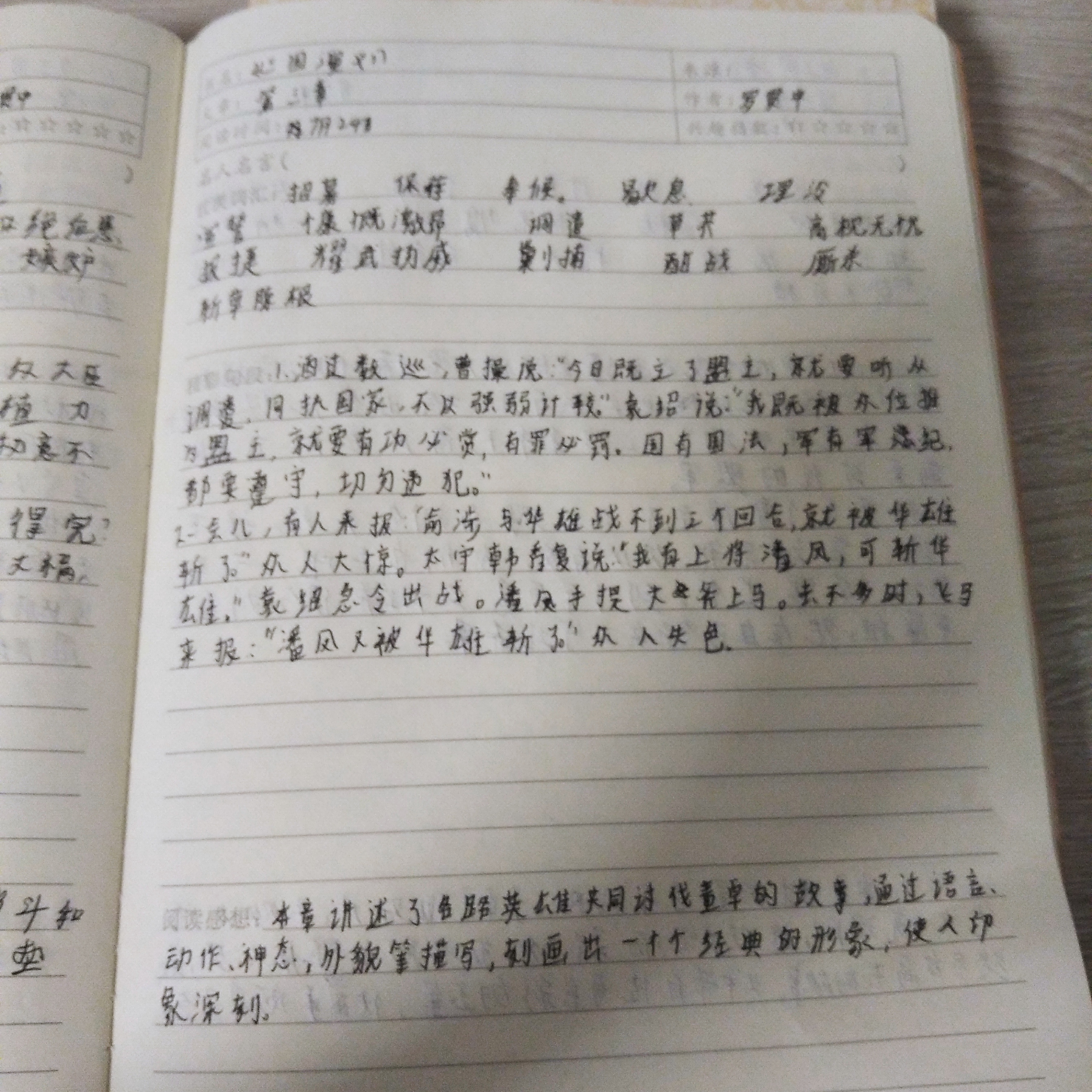 图像