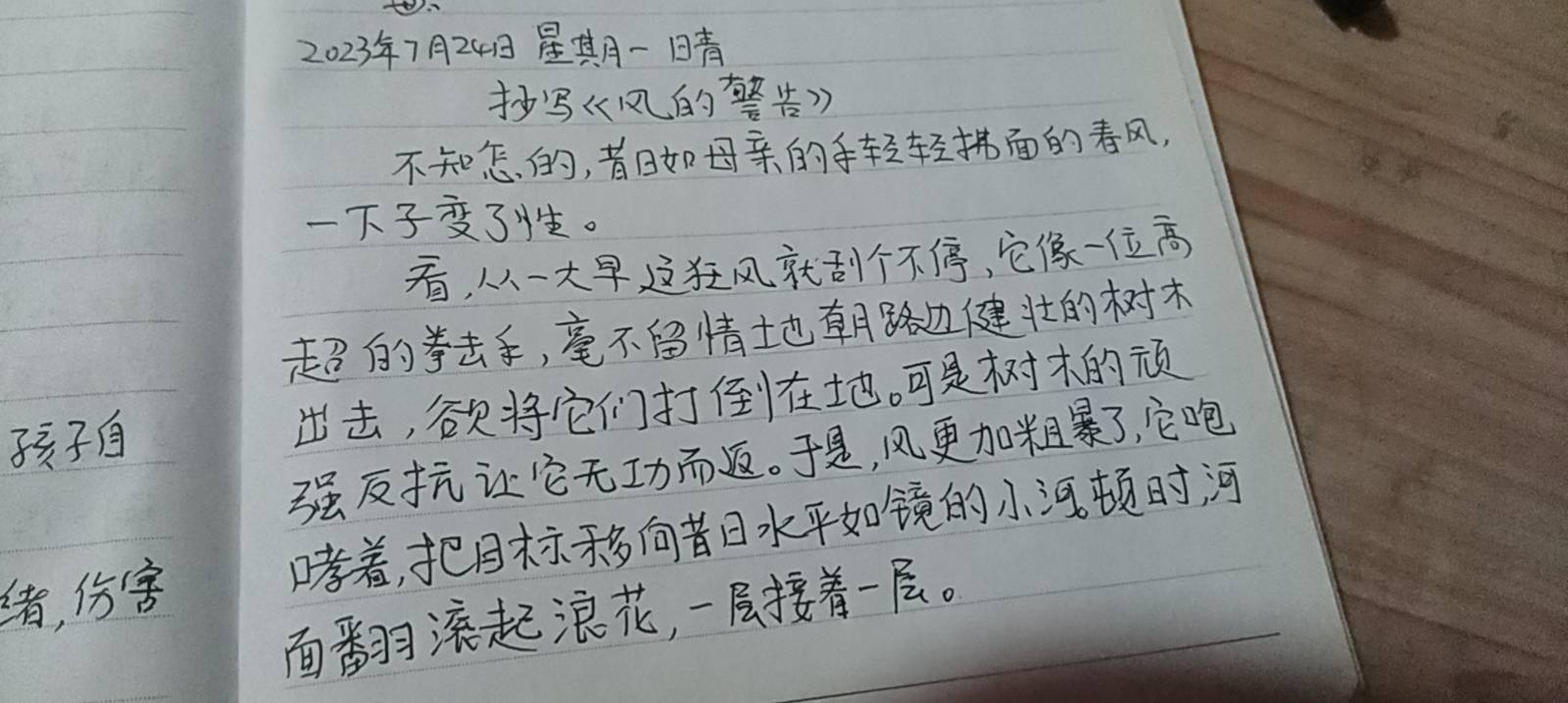 图像
