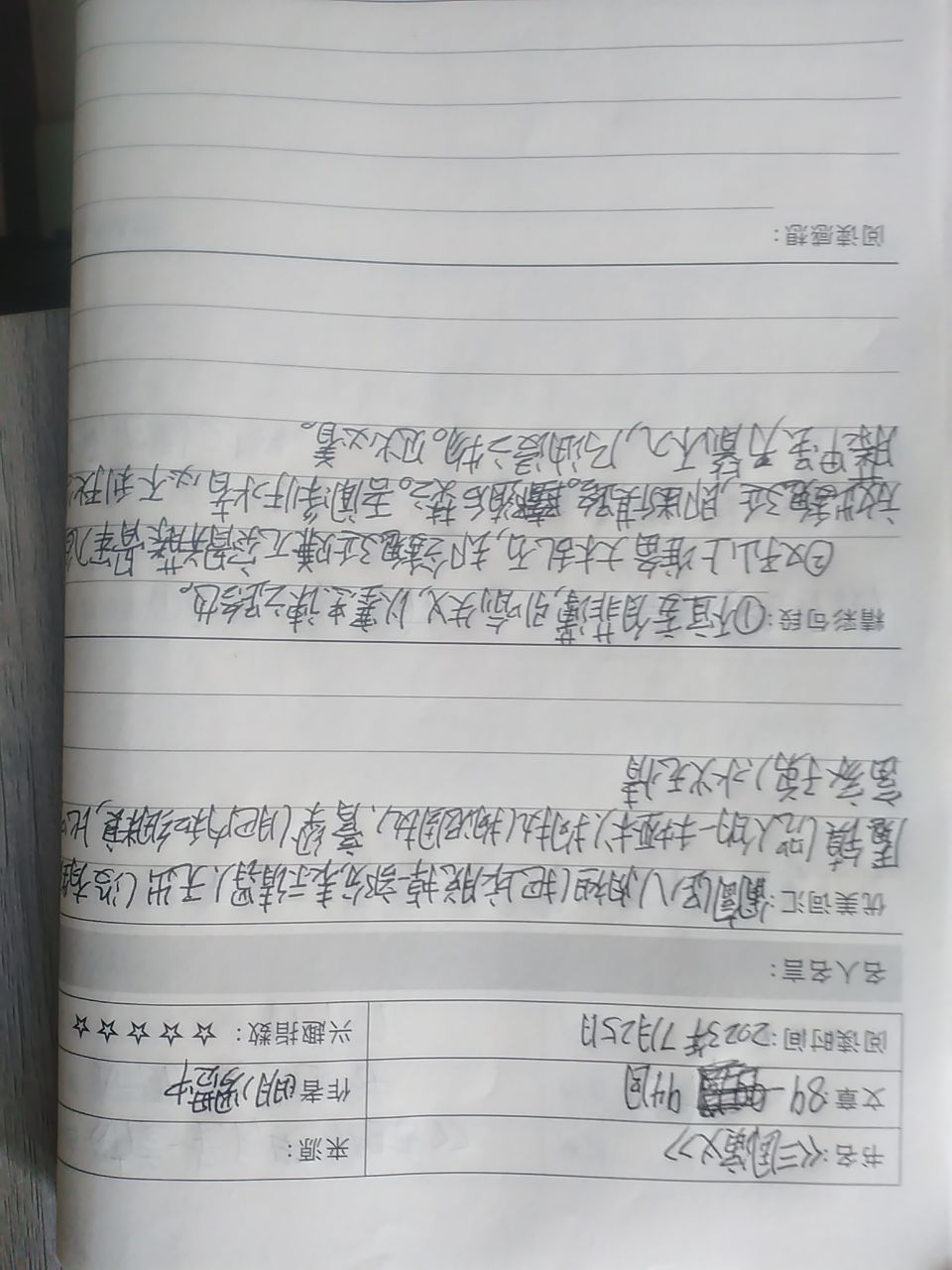 图像