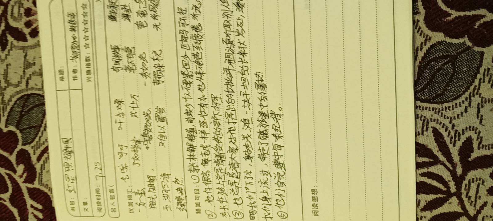 图像