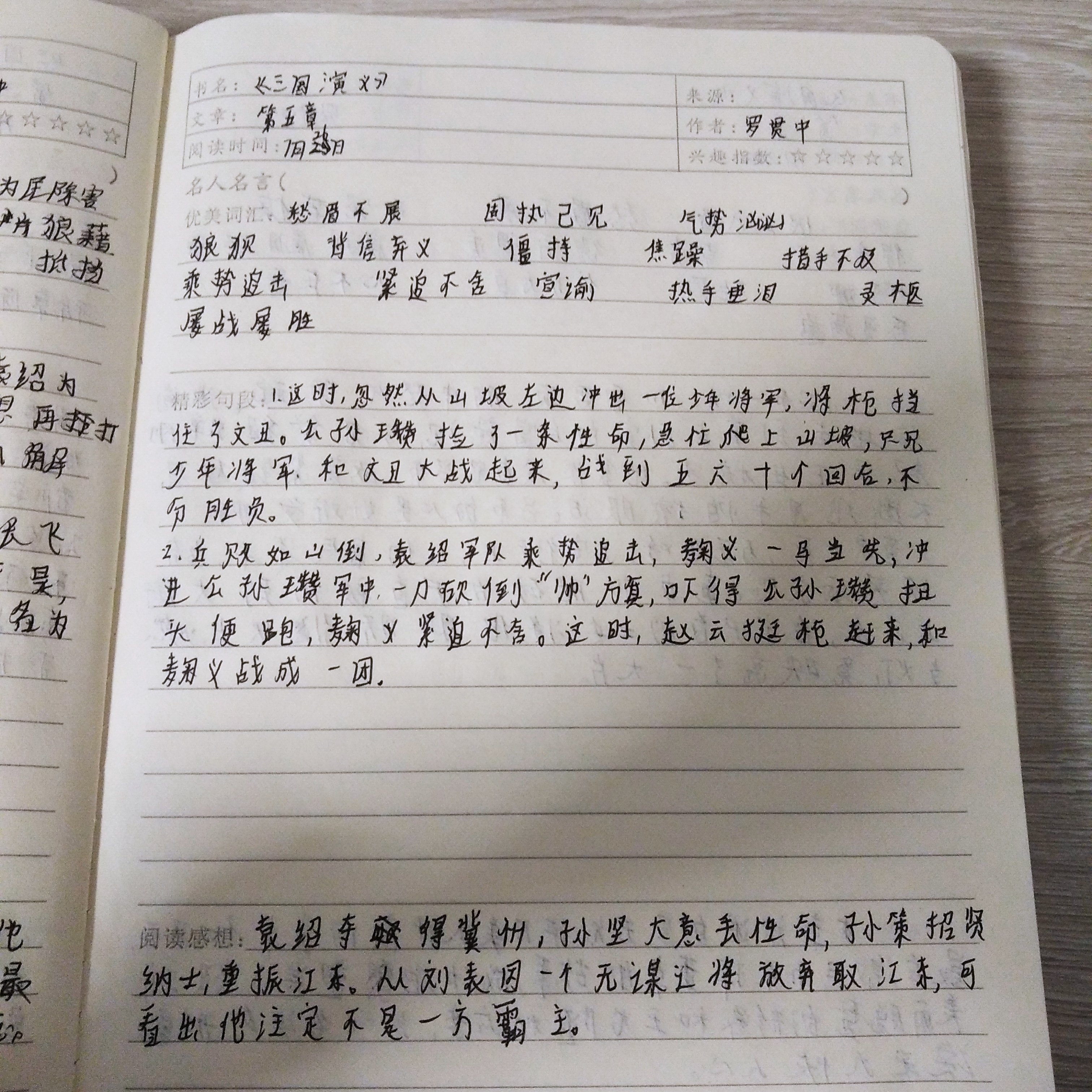 图像