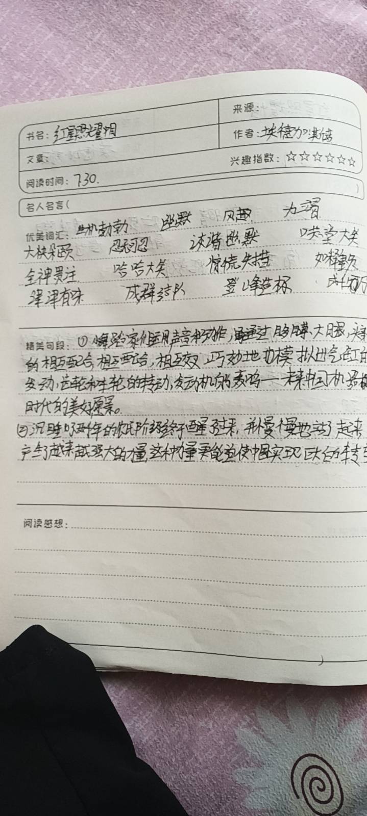 图像