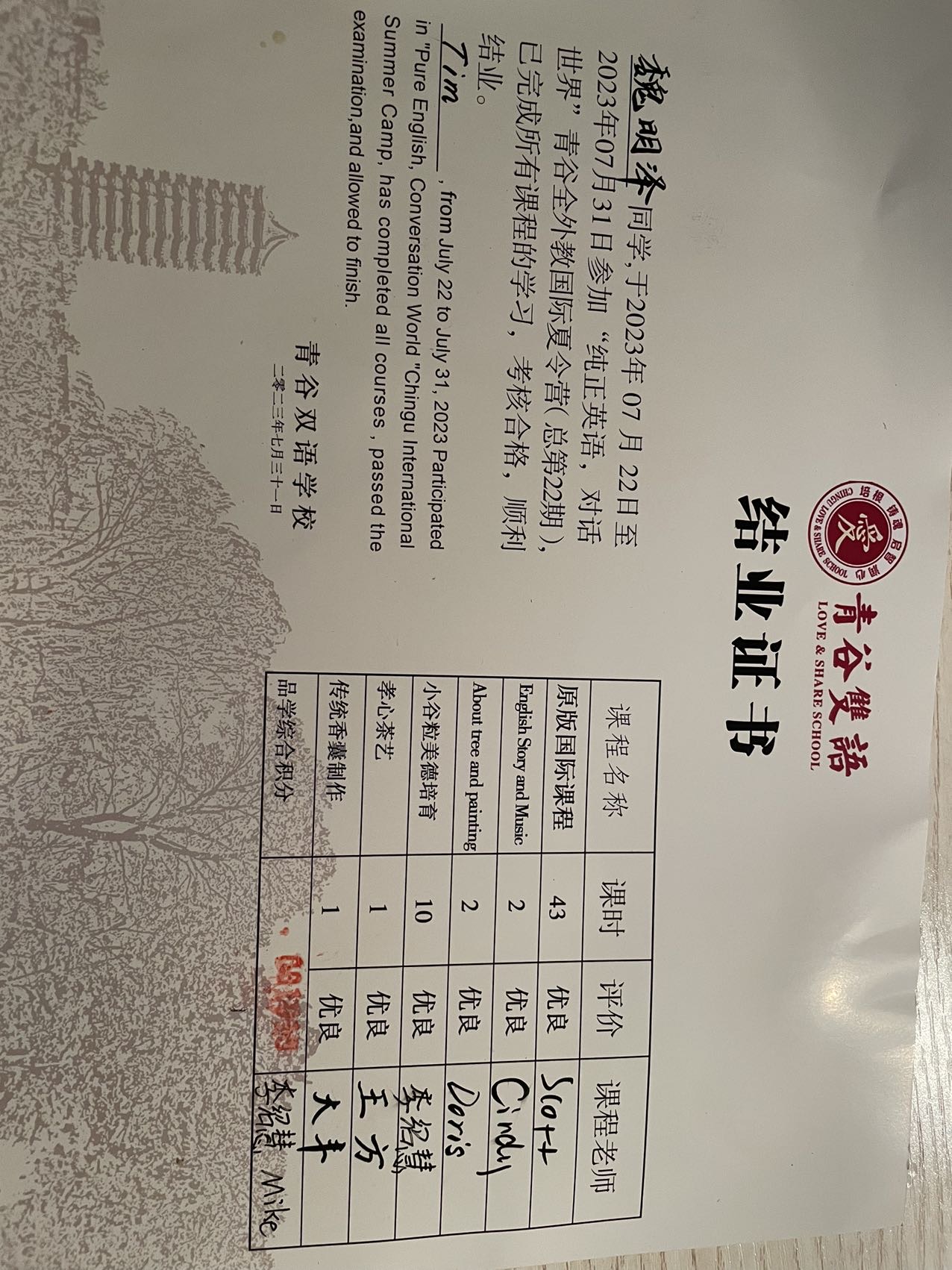 图像